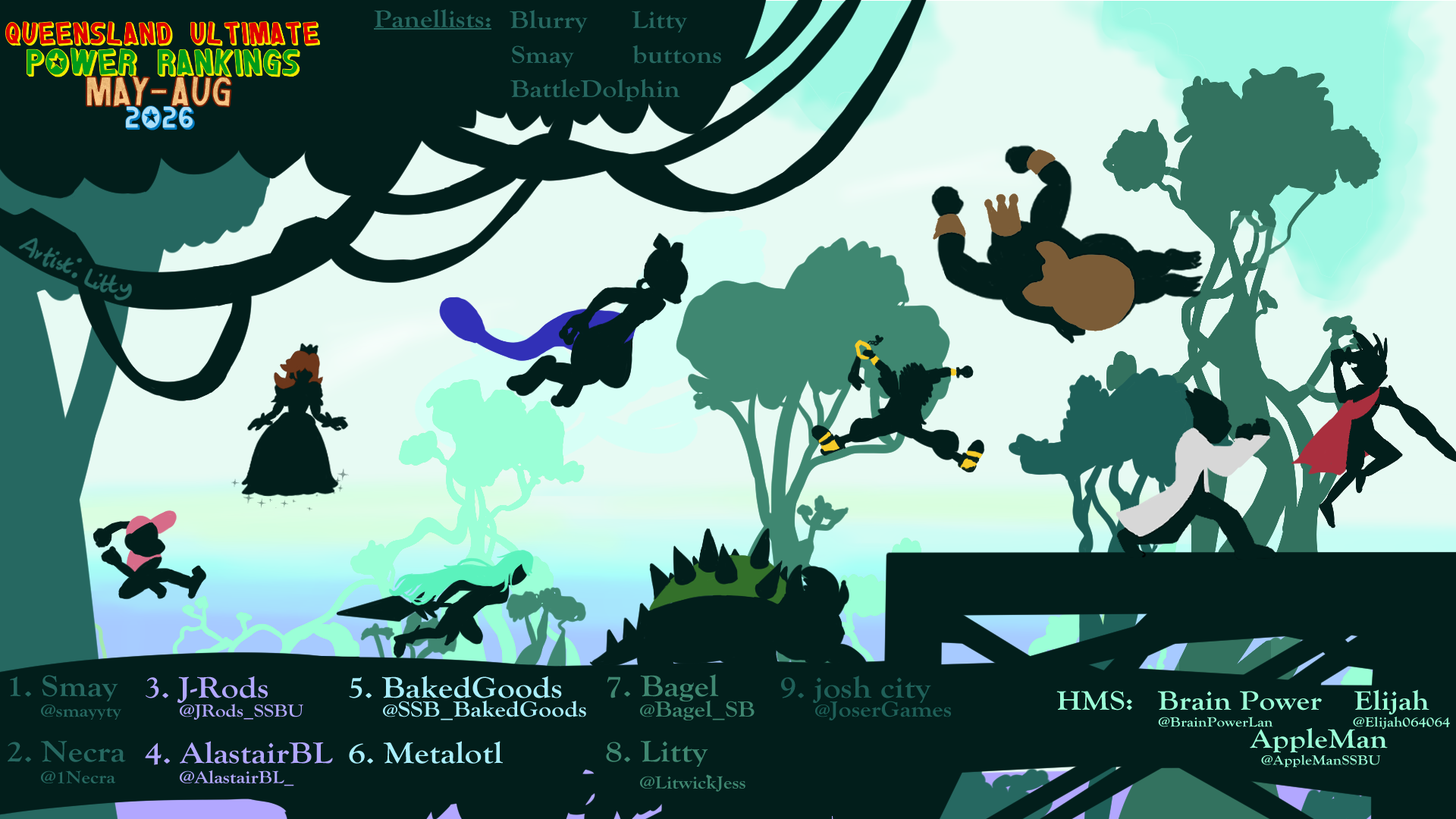 Queensland Smash Ultimate Power Rankings May - Aug 2026