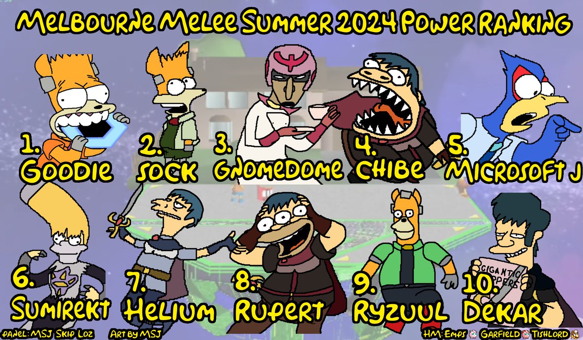 Victoria Melee Power Rankings Summer 2024