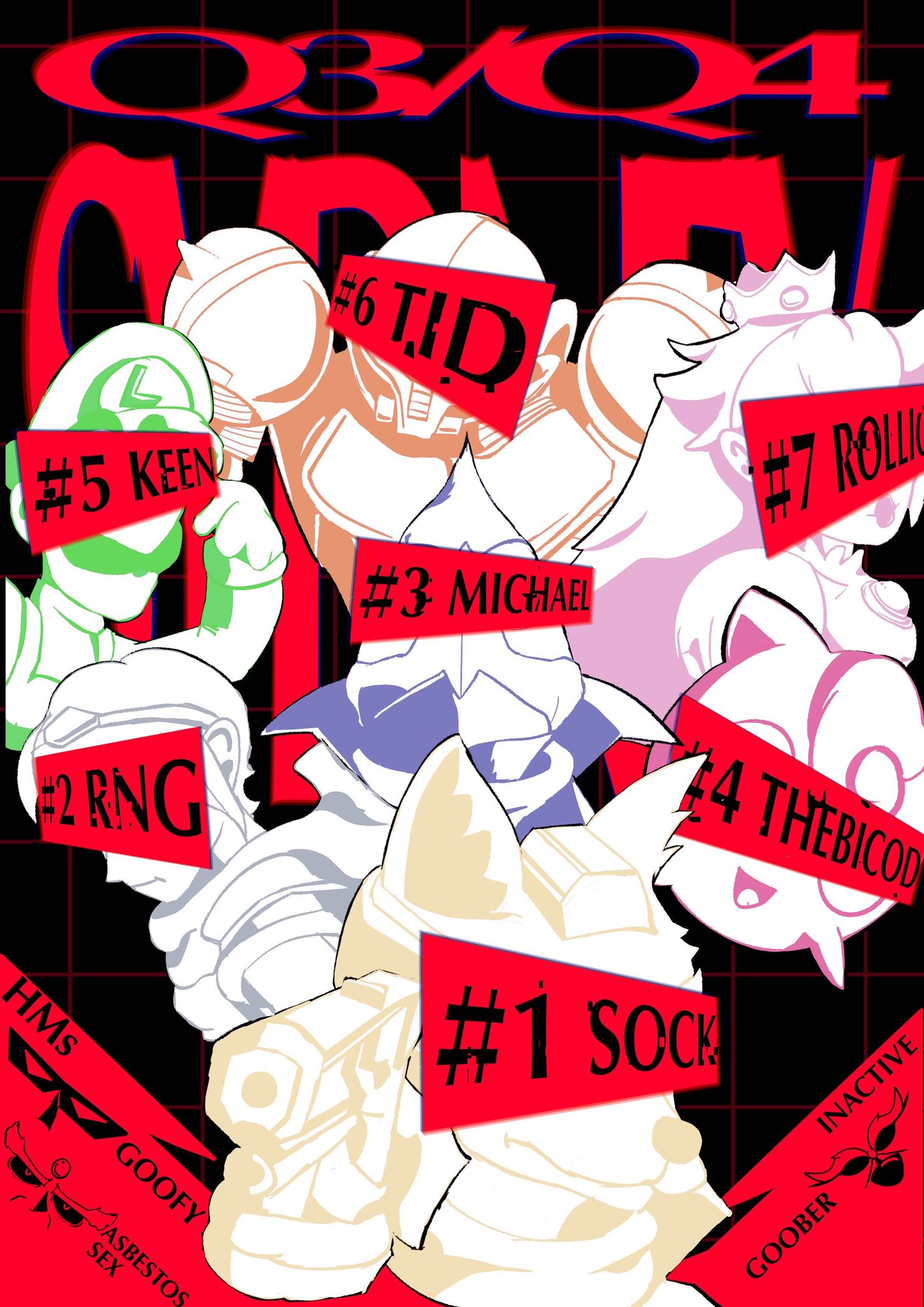 NSW Melee Power Rankings 2025 Q3/Q4