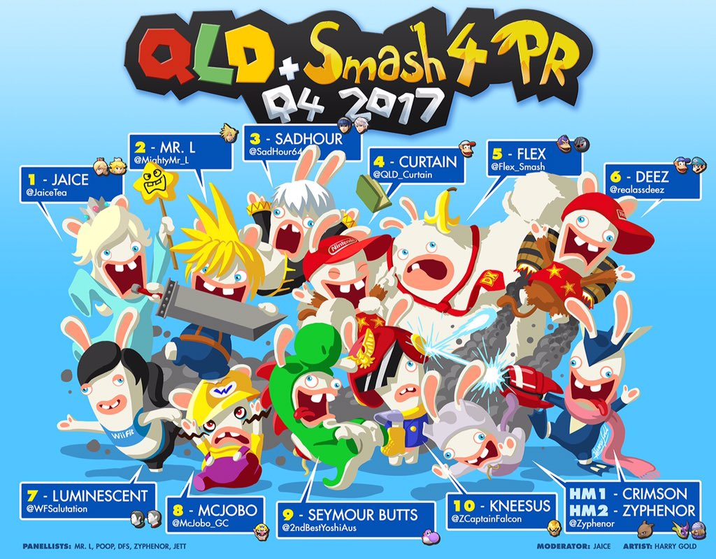 QLD Smash 4 Power Rankings Q4 2017