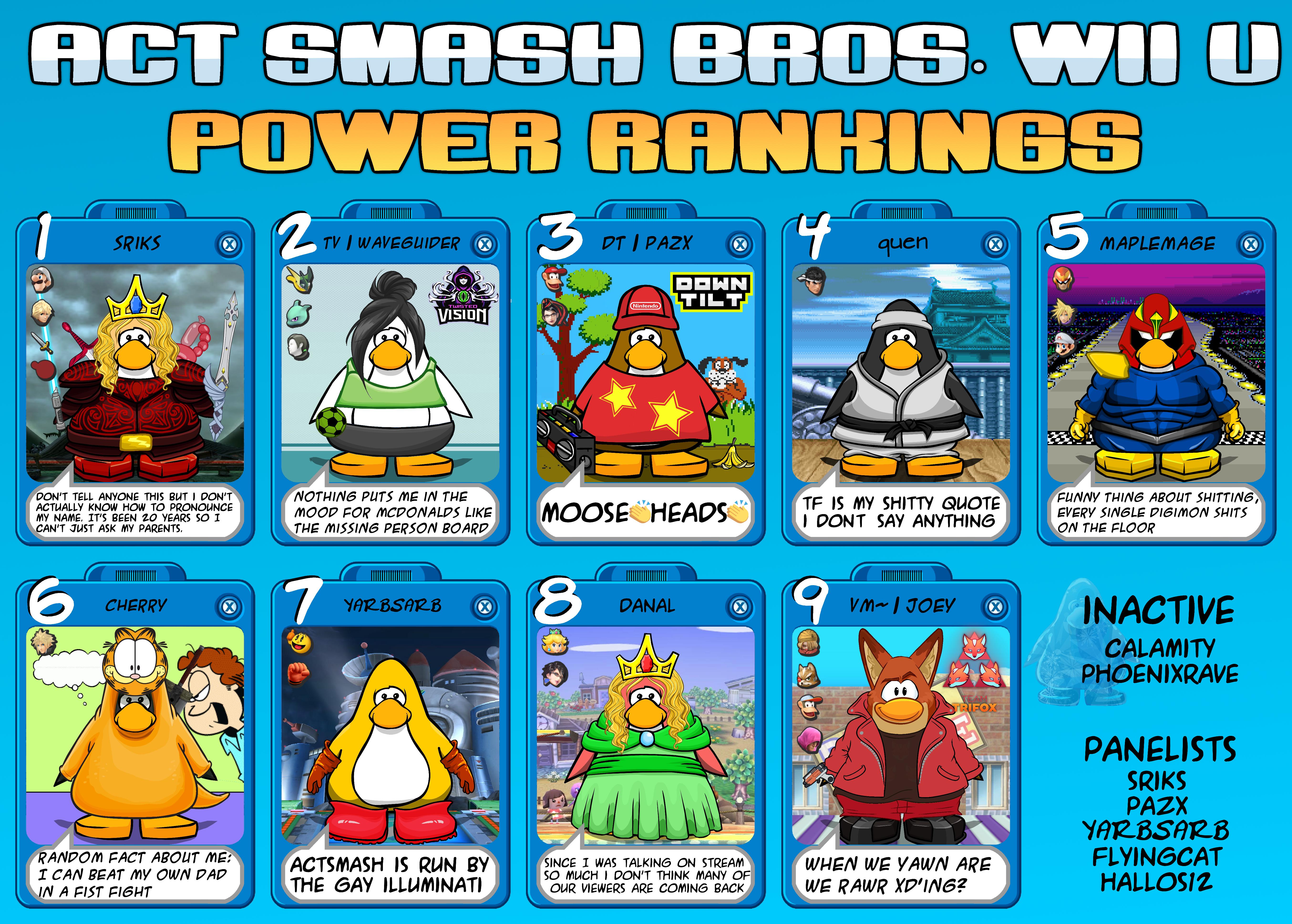 ACT Smash 4 Power Rankings 6.0