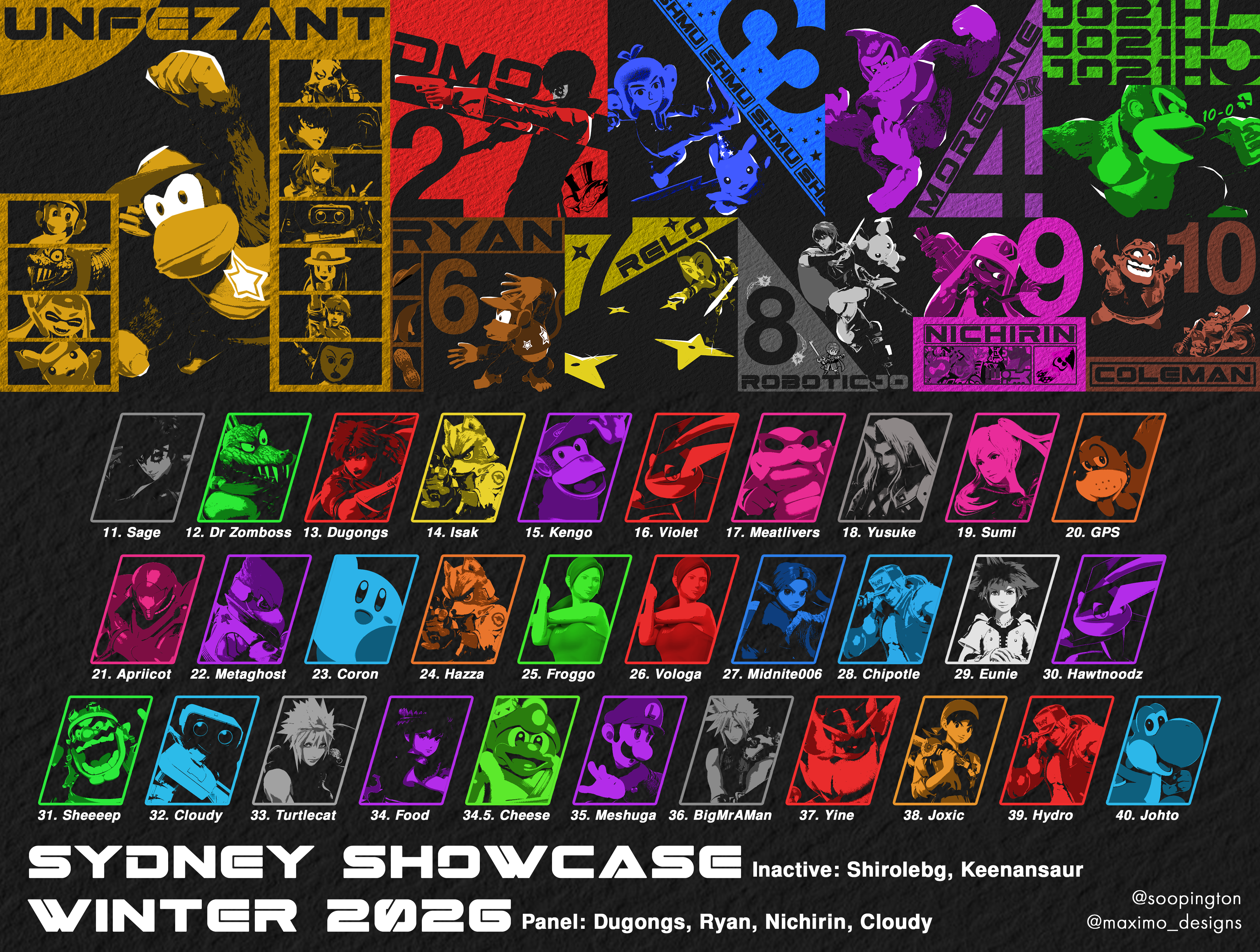 Sydney Showcase Winter 2026