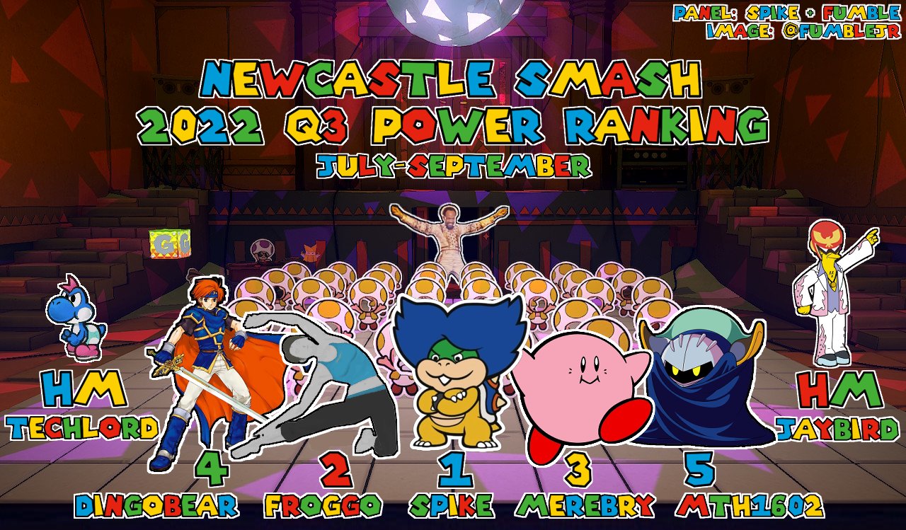 Newy Smash Ultimate Power Rankings July-Sept 2022