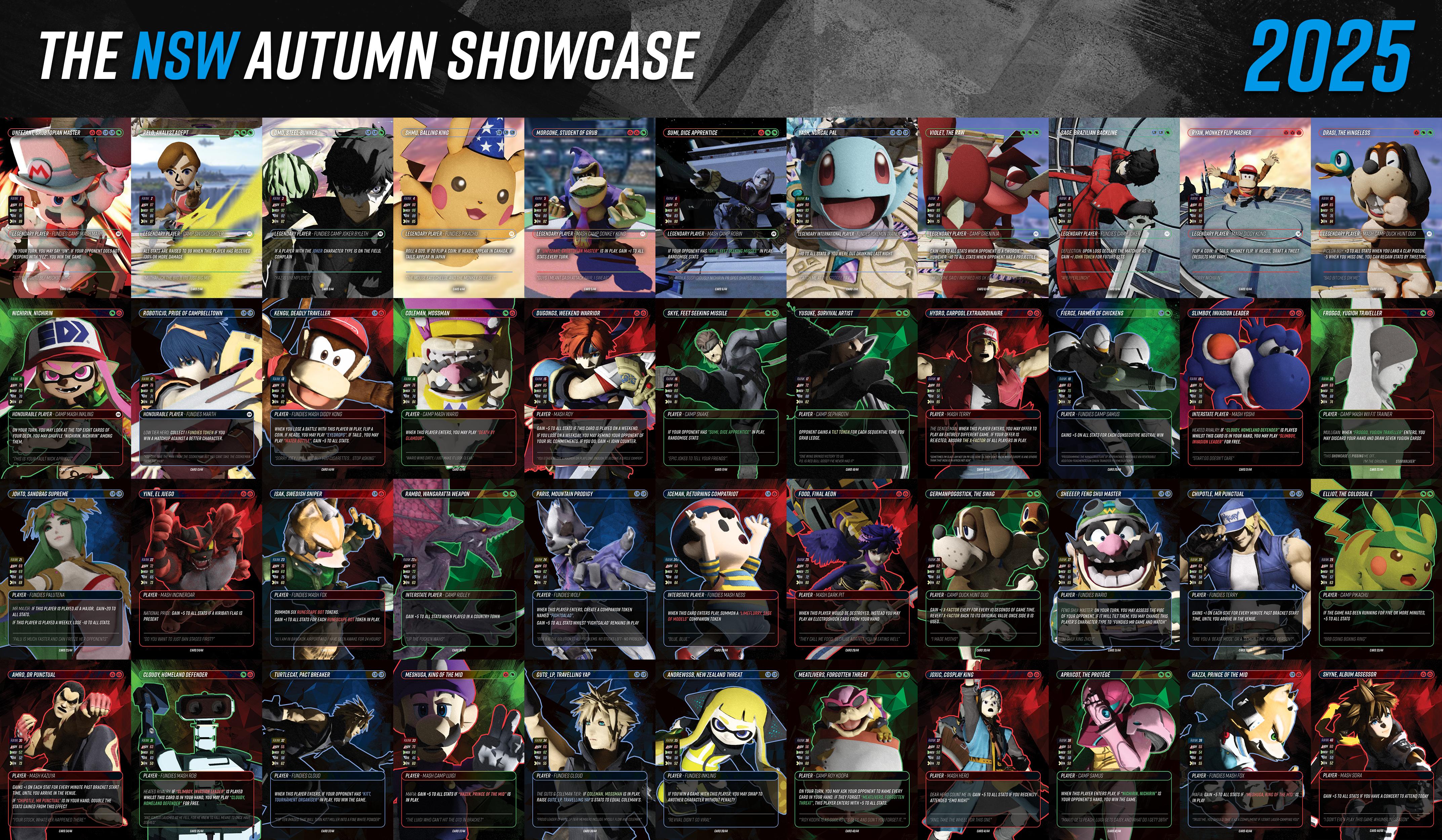 Sydney Showcase Autumn 2025