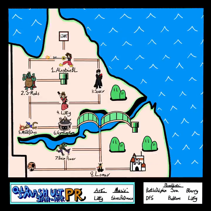 Queensland Smash Ultimate Power Rankings Jan-Apr 2025