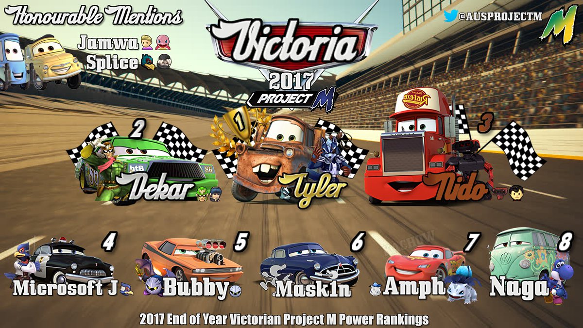 Victoria Project M Power Ranking End of year 2017