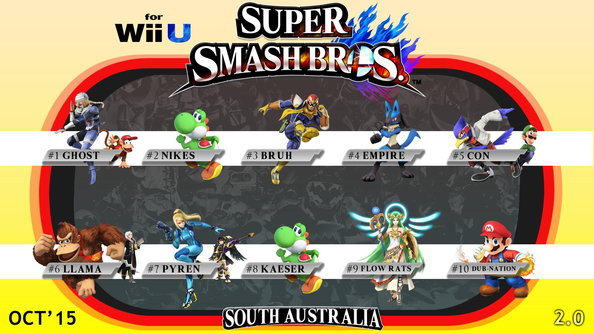 South Australia Smash 4 Power Rankings 2