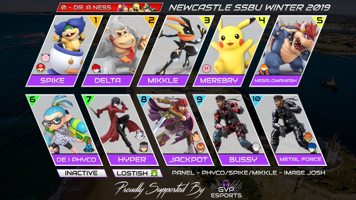 GvP Newcastle Smash Ultimate Power Rankings Winter 2019