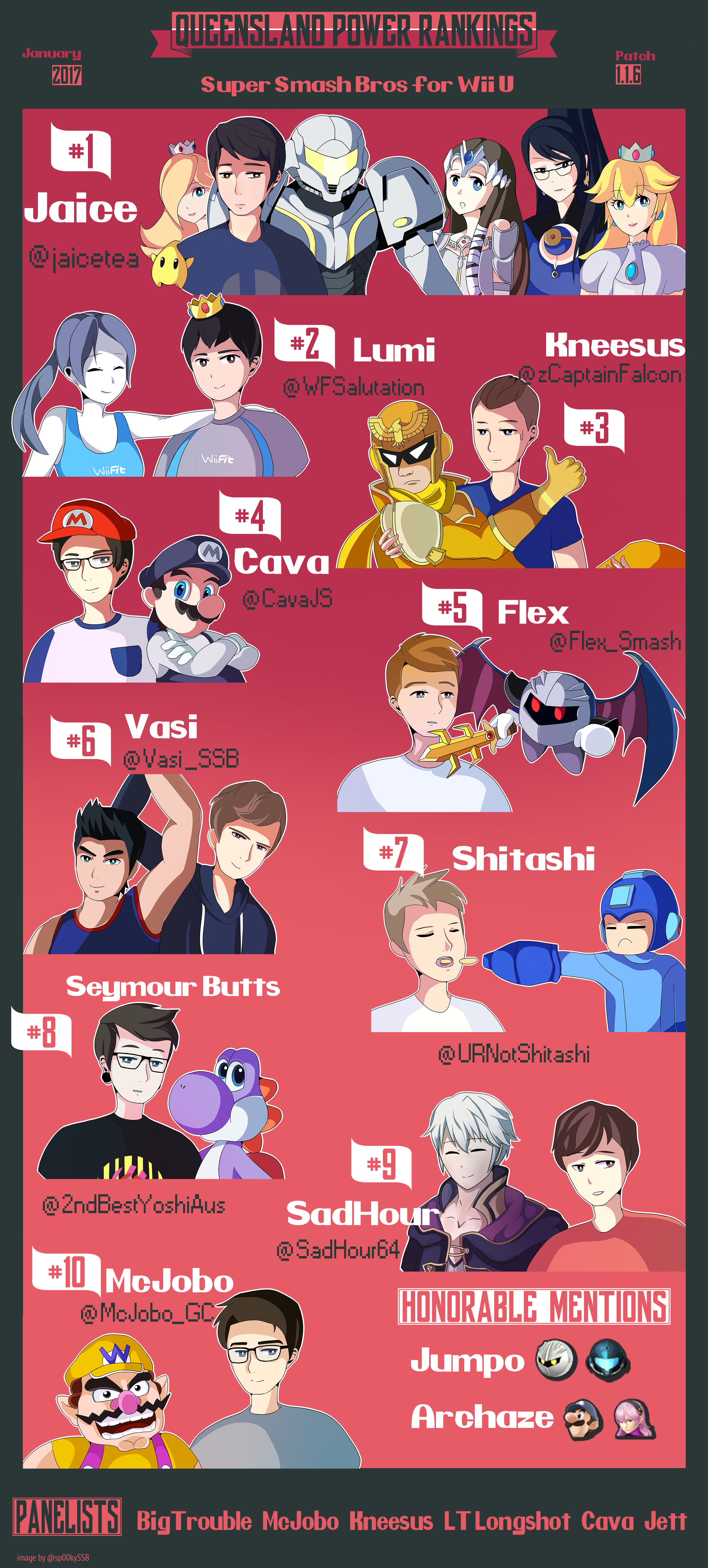 QLD Smash 4 Power Rankings 7