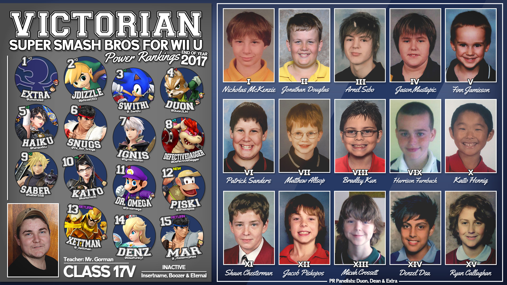 Victoria Smash 4 Power Rankings 11