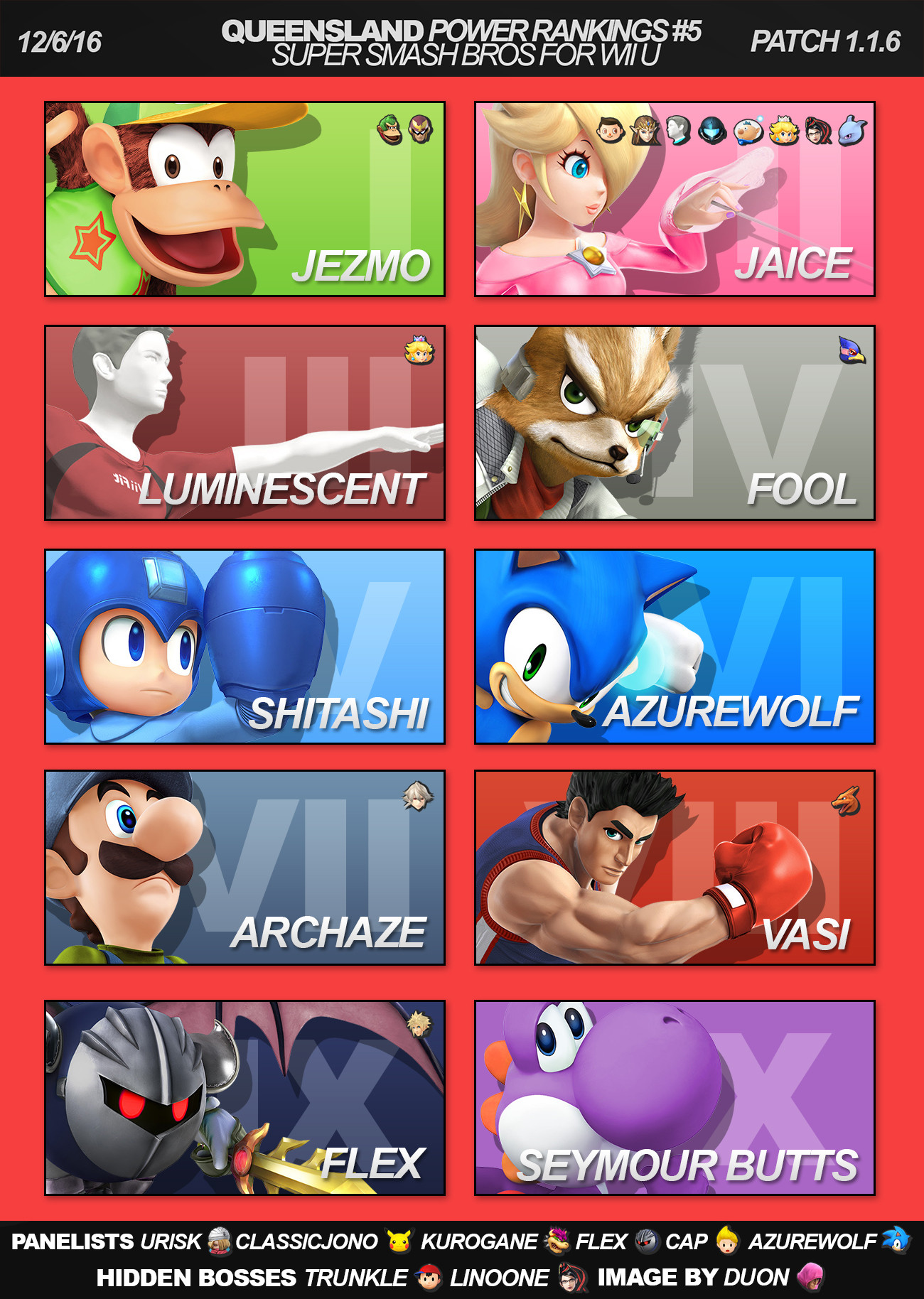 QLD Smash 4 Power Rankings 5