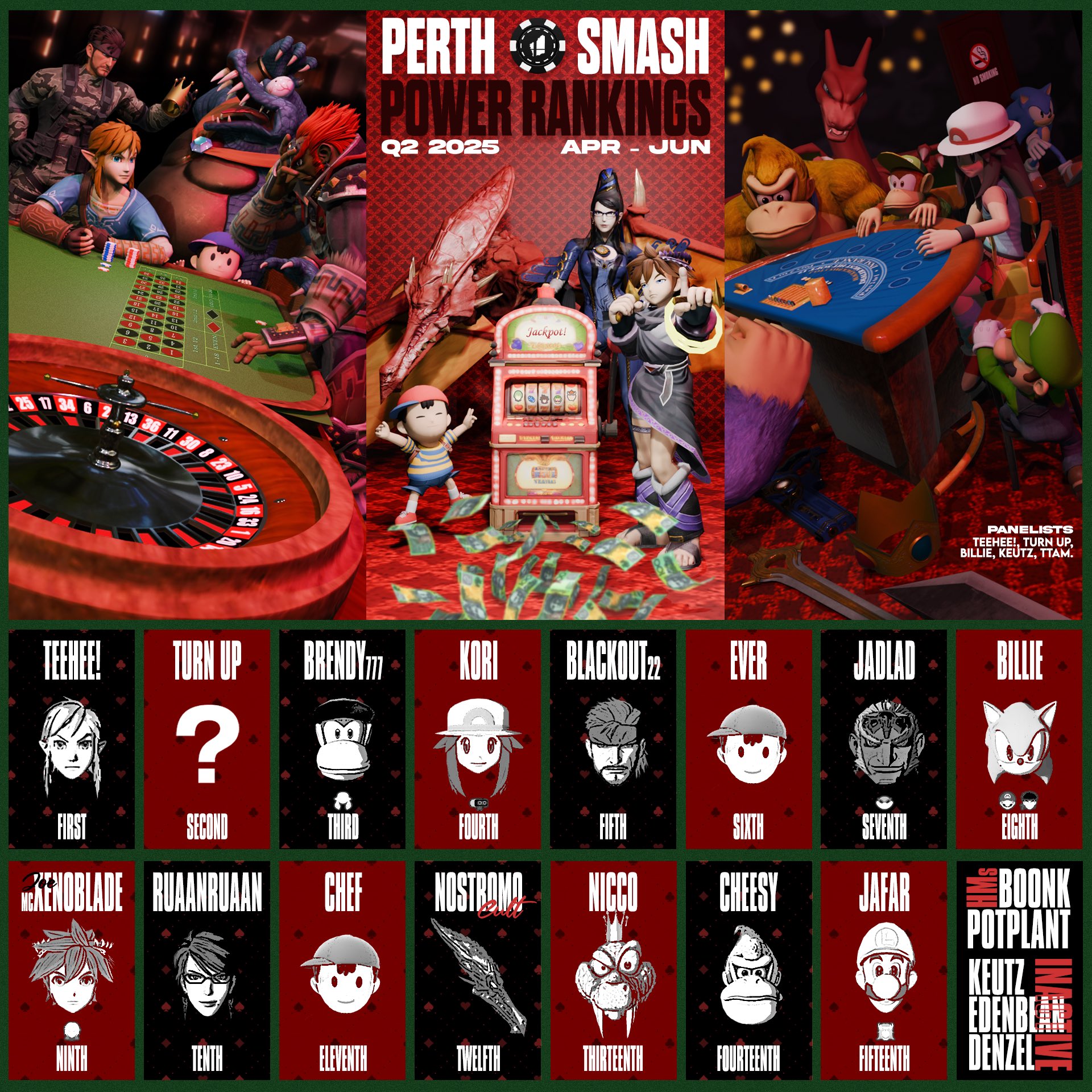Perth Smash Ultimate Power Rankings April - June 2025
