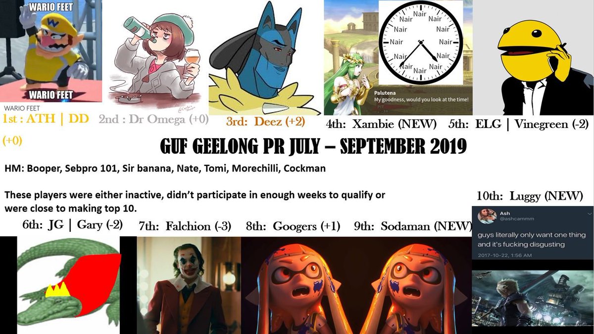 GUF Geelong Smash Ultimate Power Rankings July - September