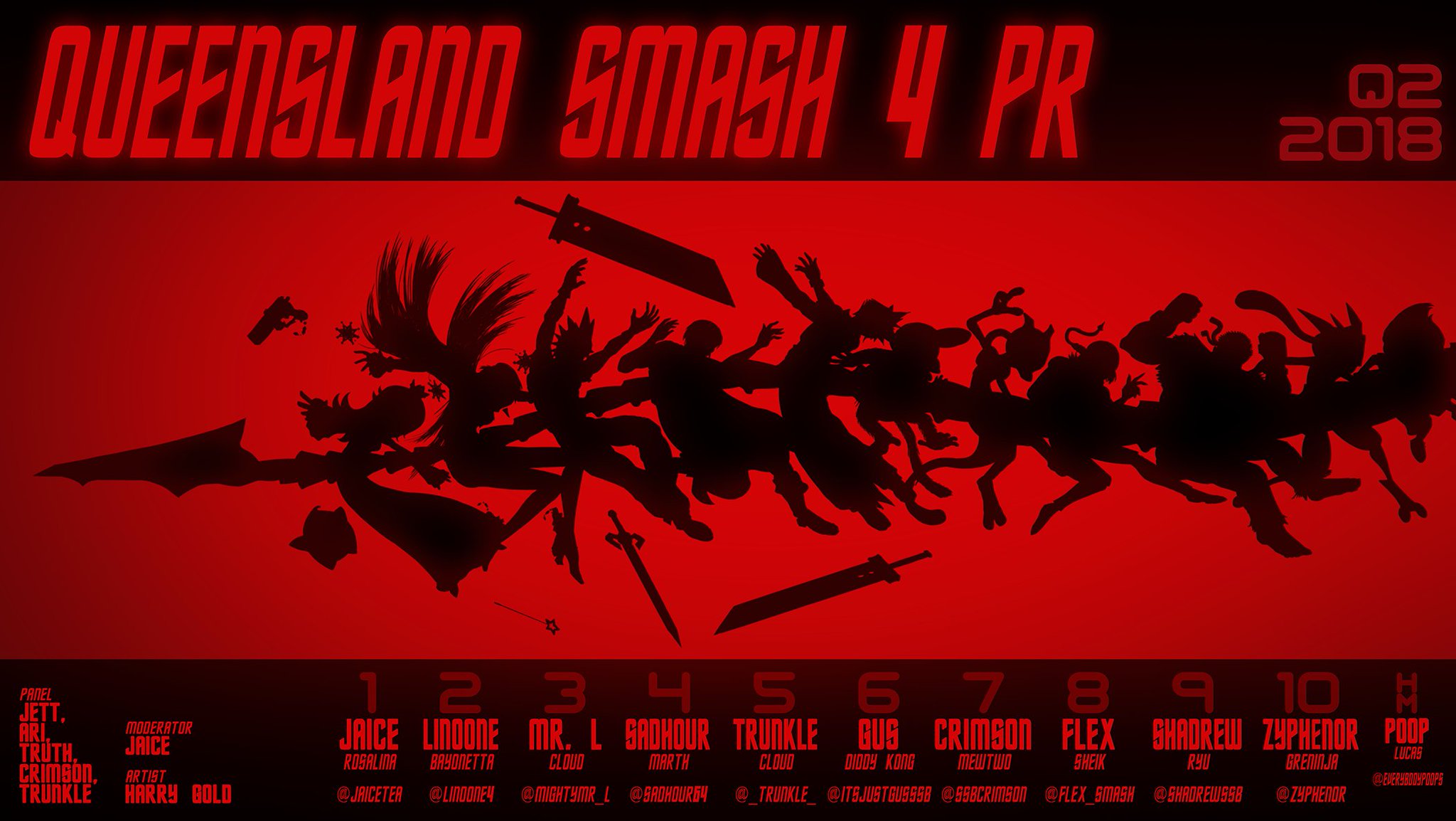 QLD Smash 4 Power Rankings Q2 2018