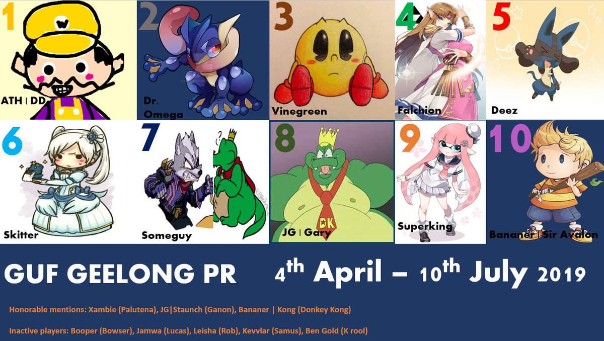 GUF Geelong Smash Ultimate Power Rankings 1