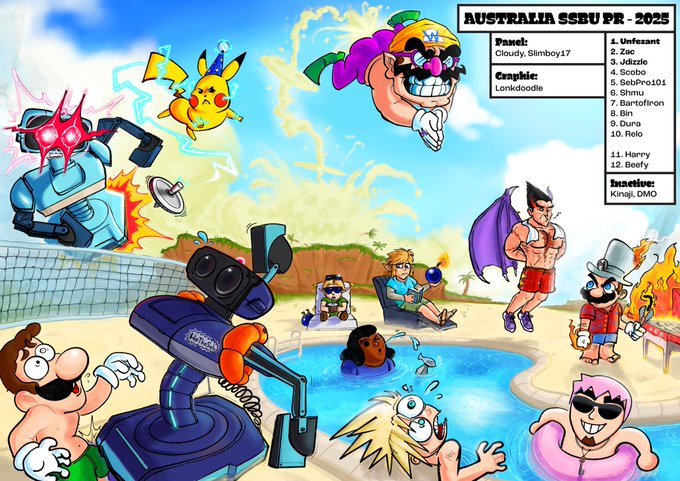 Australian Smash Ultimate Power Rankings Aus PR 2025