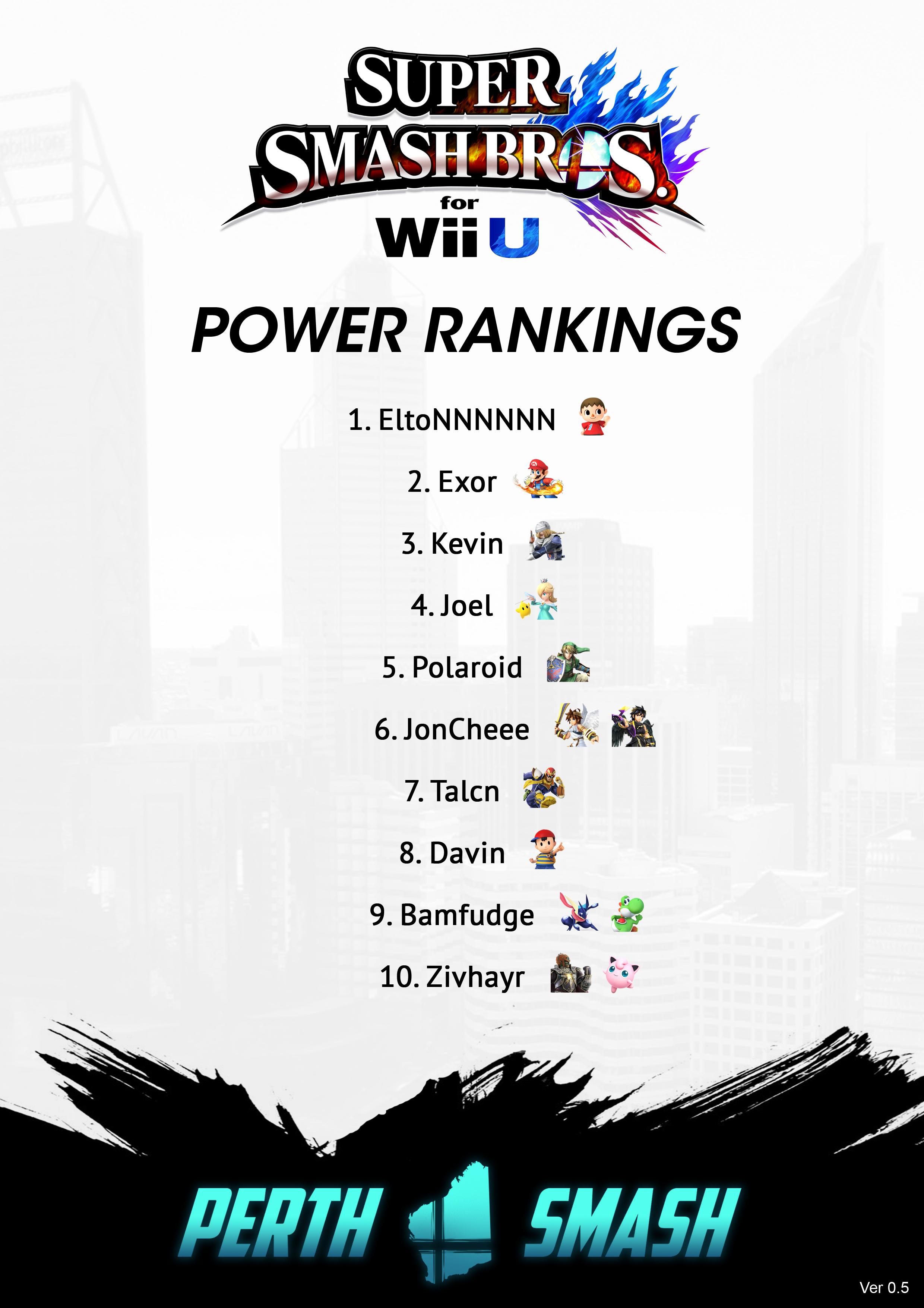 Perth Smash 4 Power Rankings 0.5