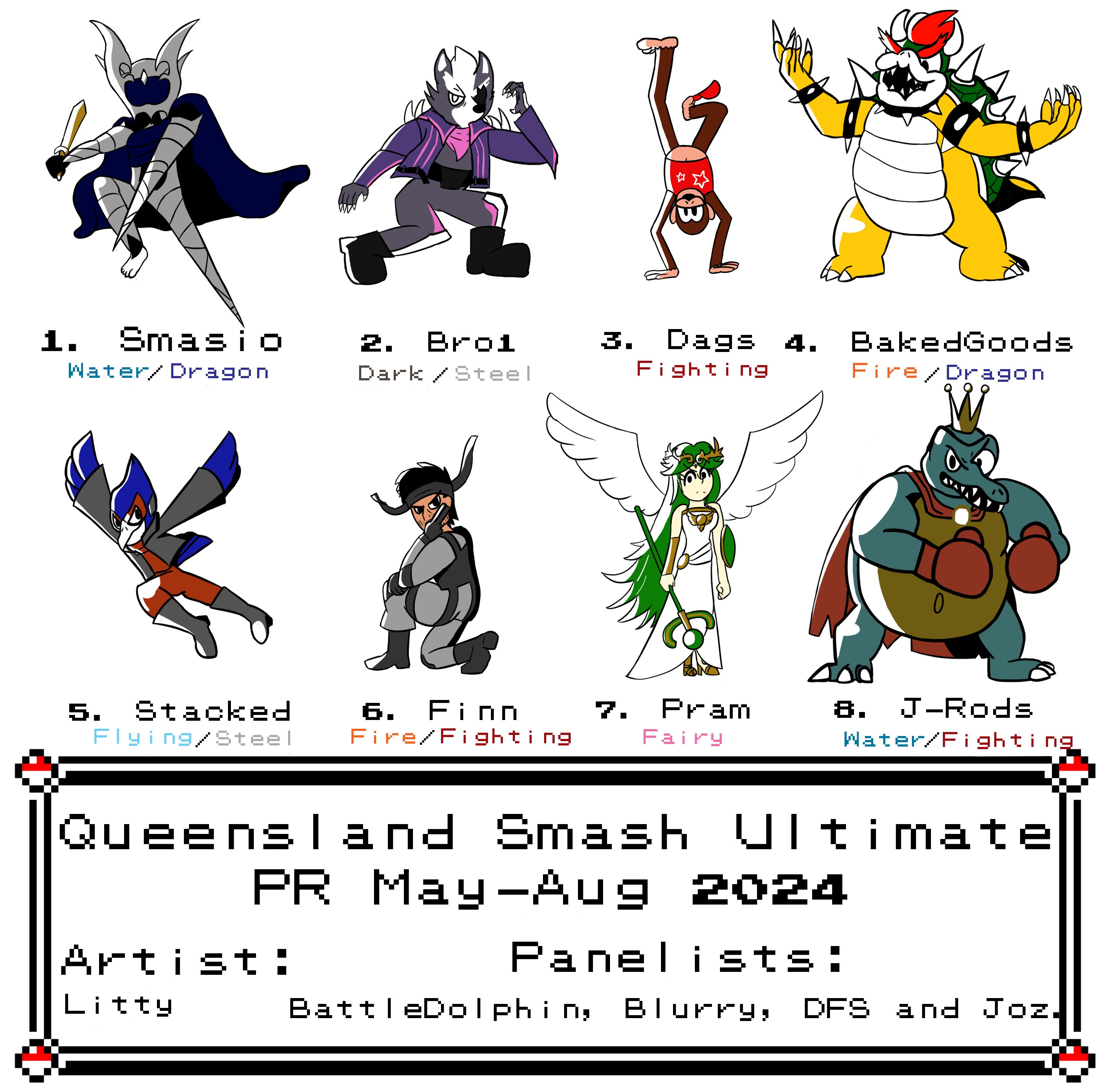 Queensland Smash Ultimate Power Rankings May-Aug 2024