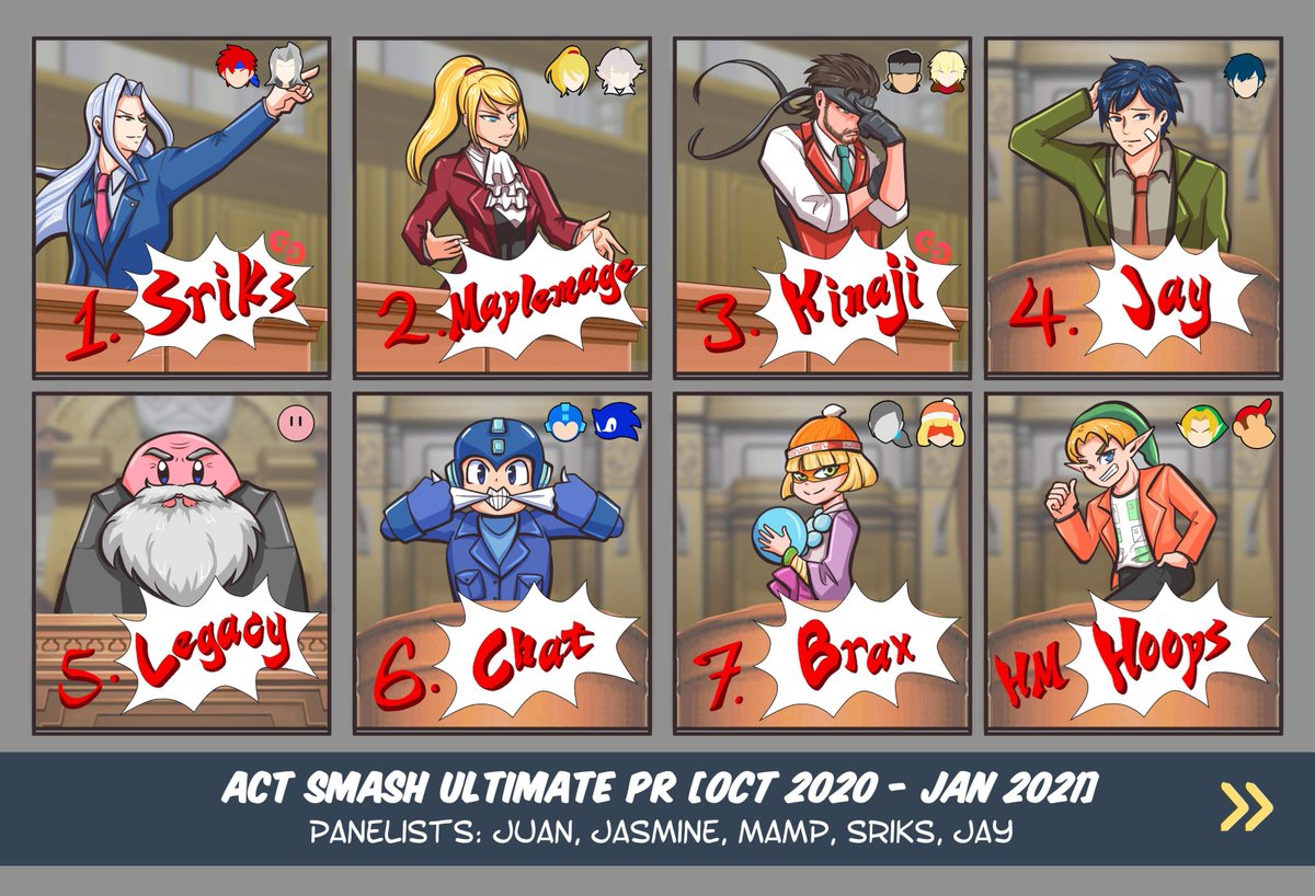 ACT Smash Ultimate Power Rankings Oct 2020 - Jan 2021