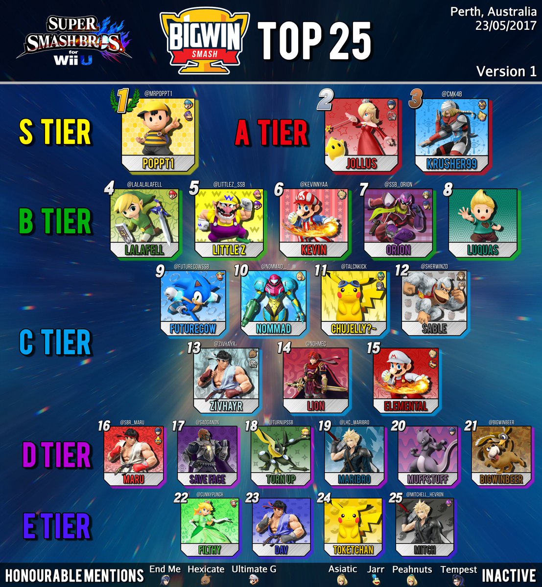 BigWinSmash Top 25 1