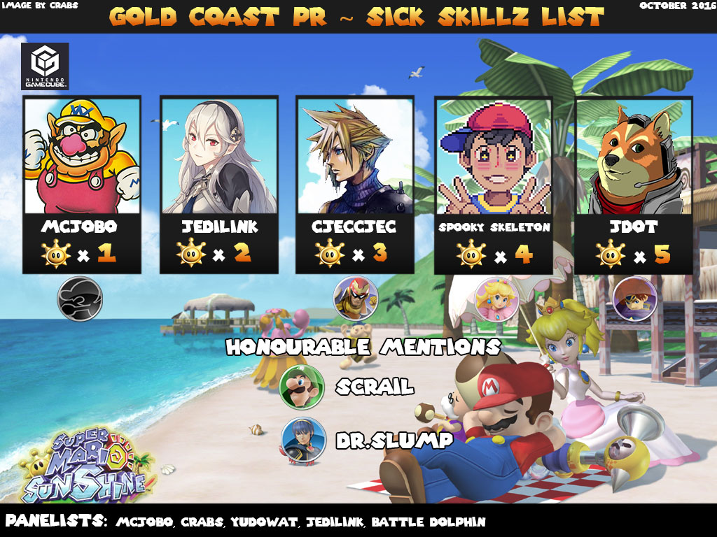 Gold Coast Smash 4 Power Rankings 1