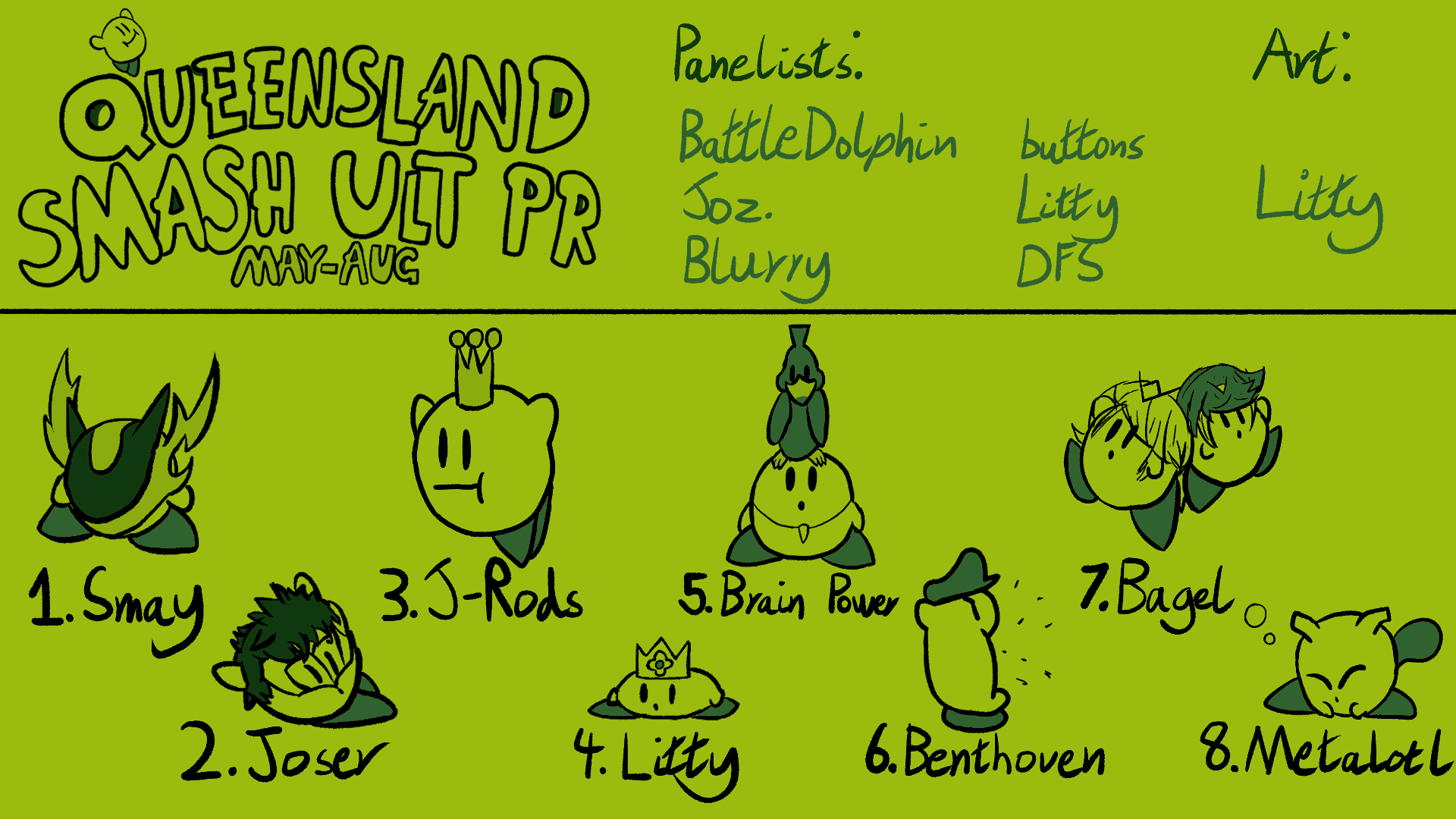 Queensland Smash Ultimate Power Rankings May-Aug 2025