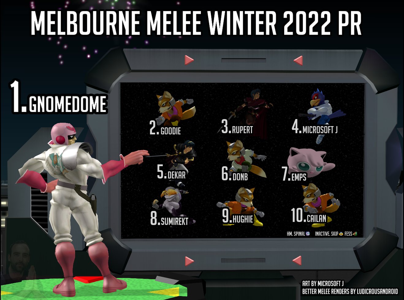 Victoria Melee Power Rankings Winter 2022