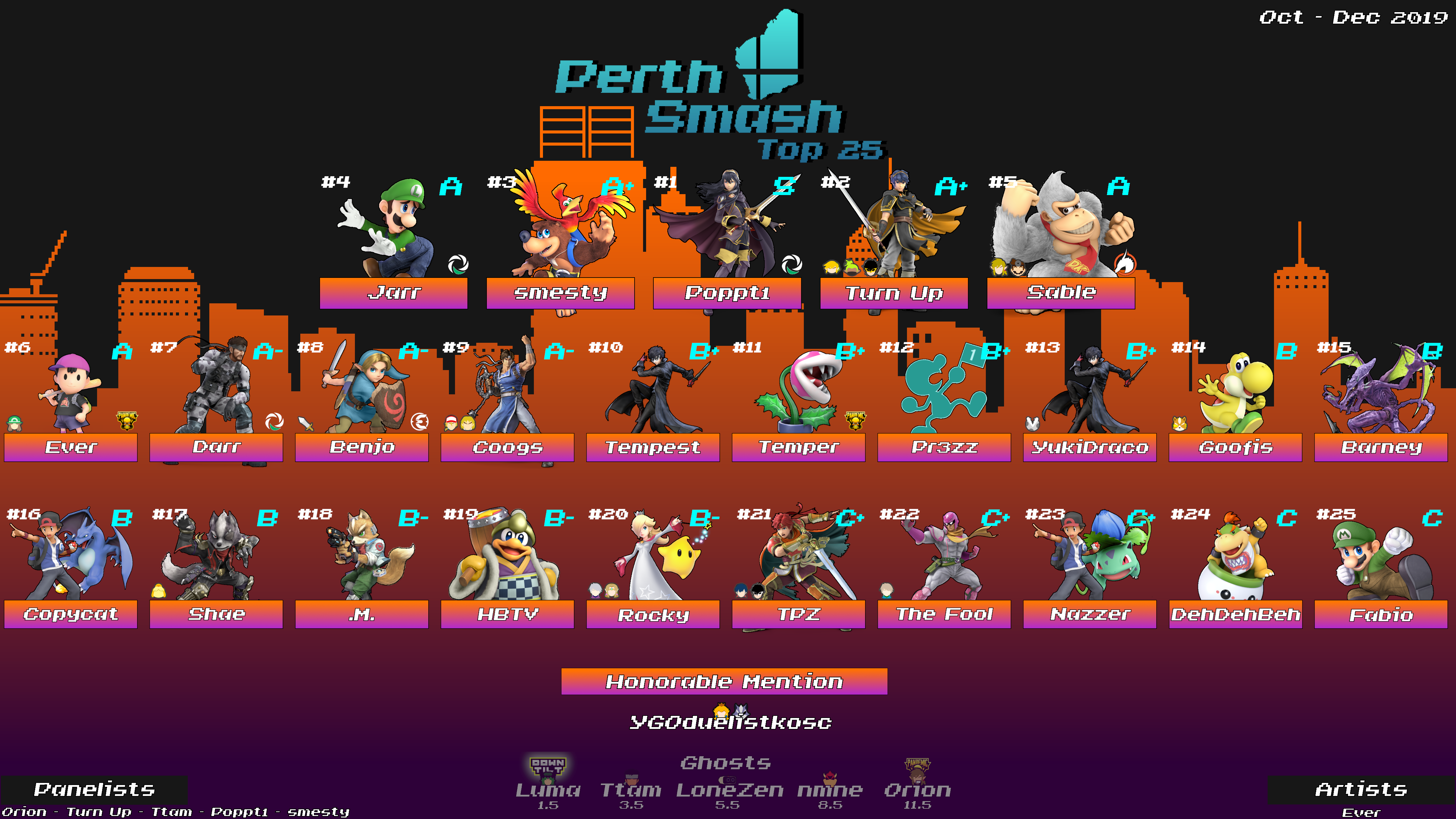 Perth Smash Ultimate Player Showcase October - December 2019