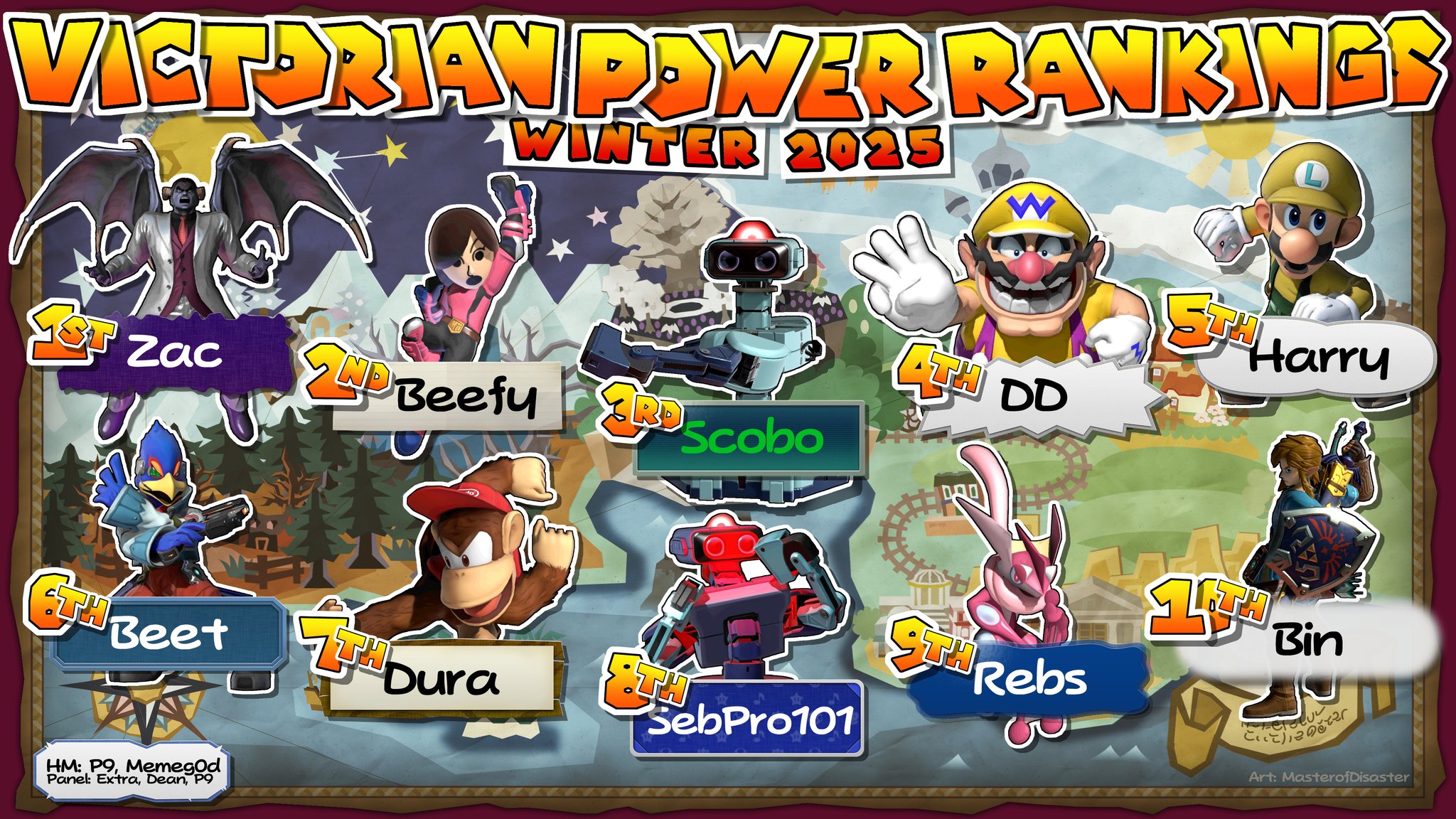 Victoria Ultimate Power Rankings Winter 2025