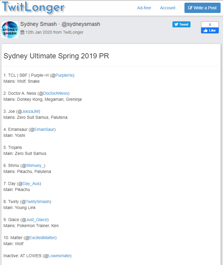 Sydney Smash Ultimate Power Rankings Spring 2019