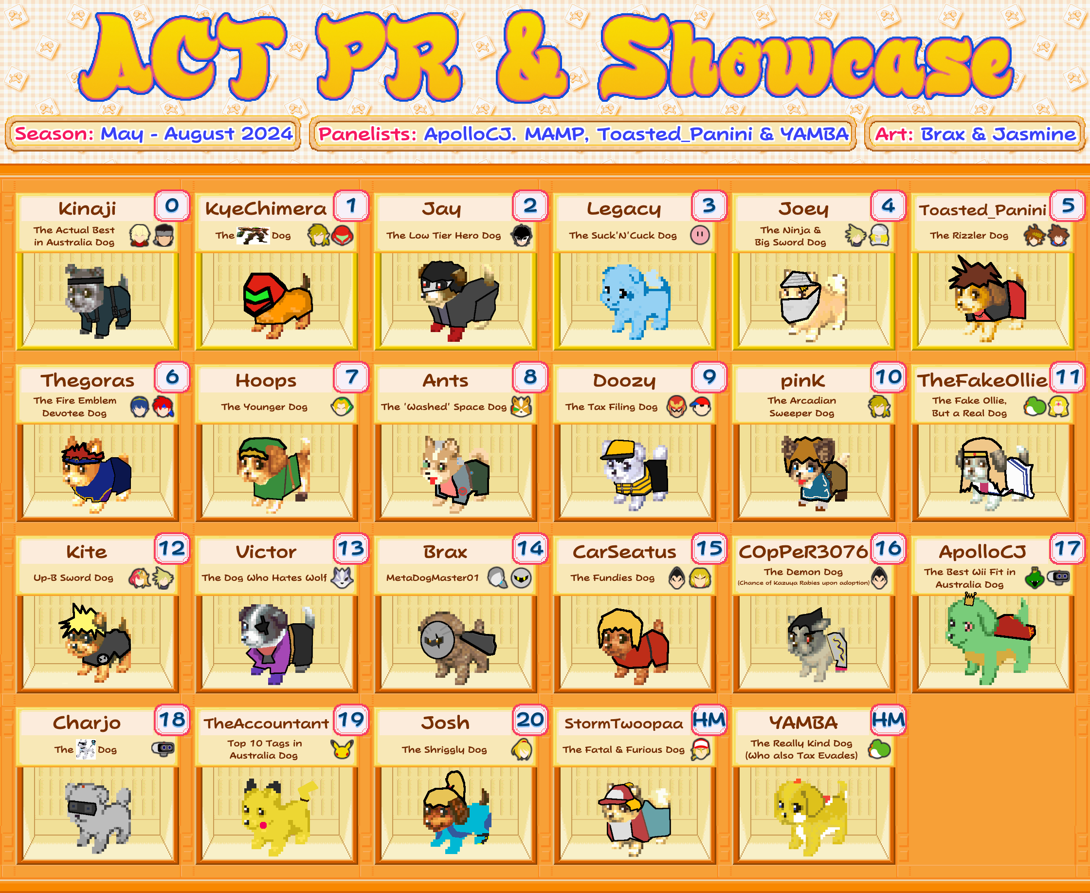 ACT Smash Ultimate Player Showcase May - August 2024