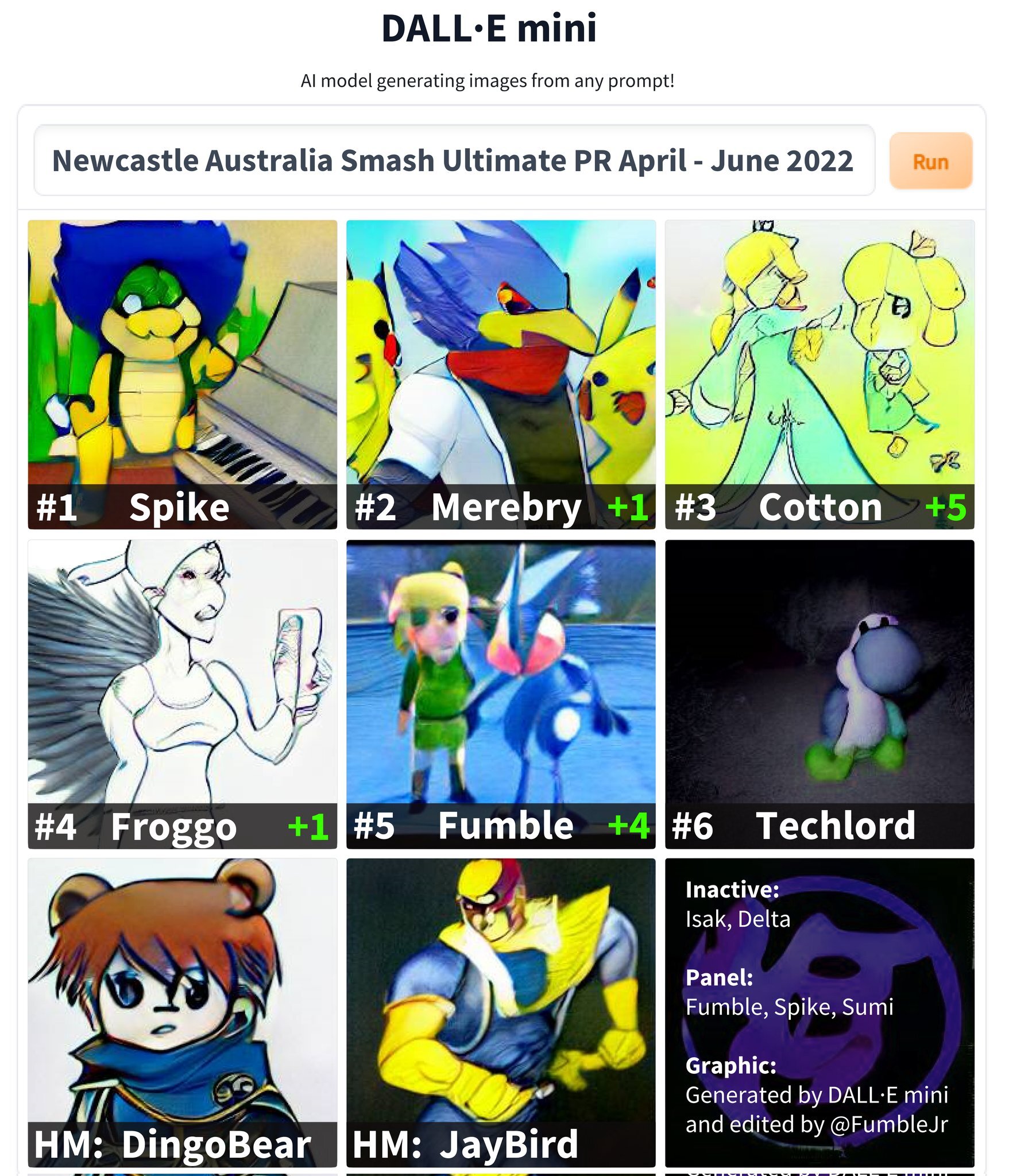 Newy Smash Ultimate Power Rankings April-June 2022