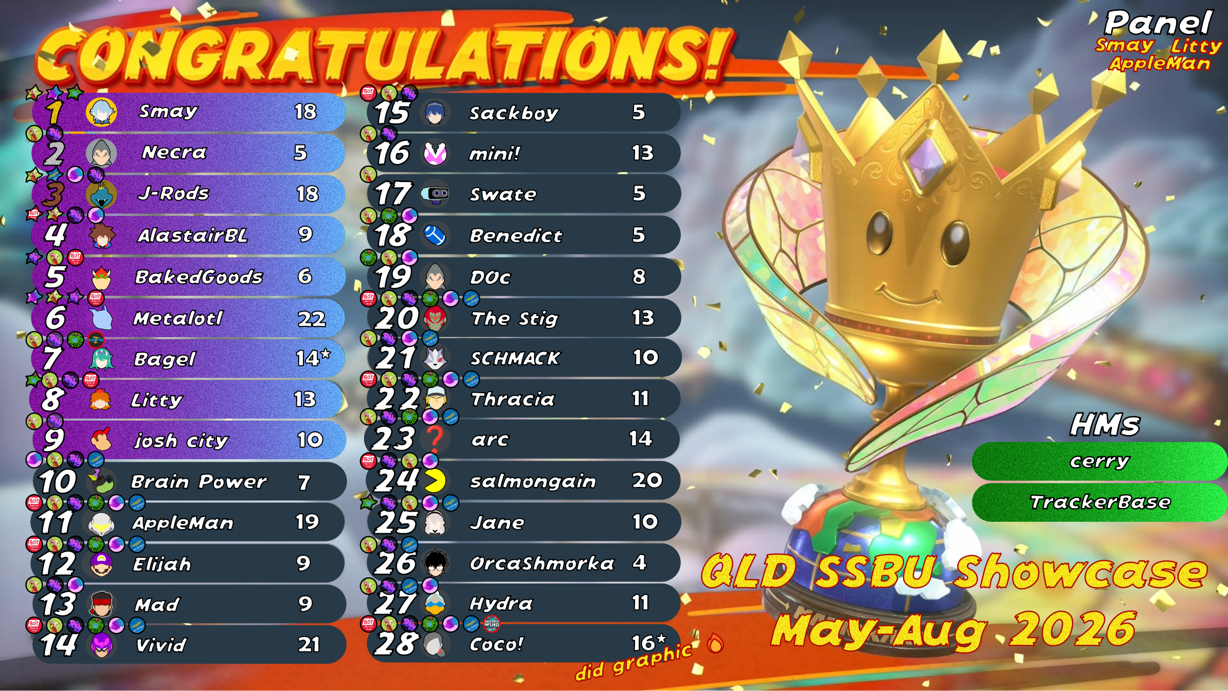 QLD Smash Ultimate Showcase May - Aug 2026