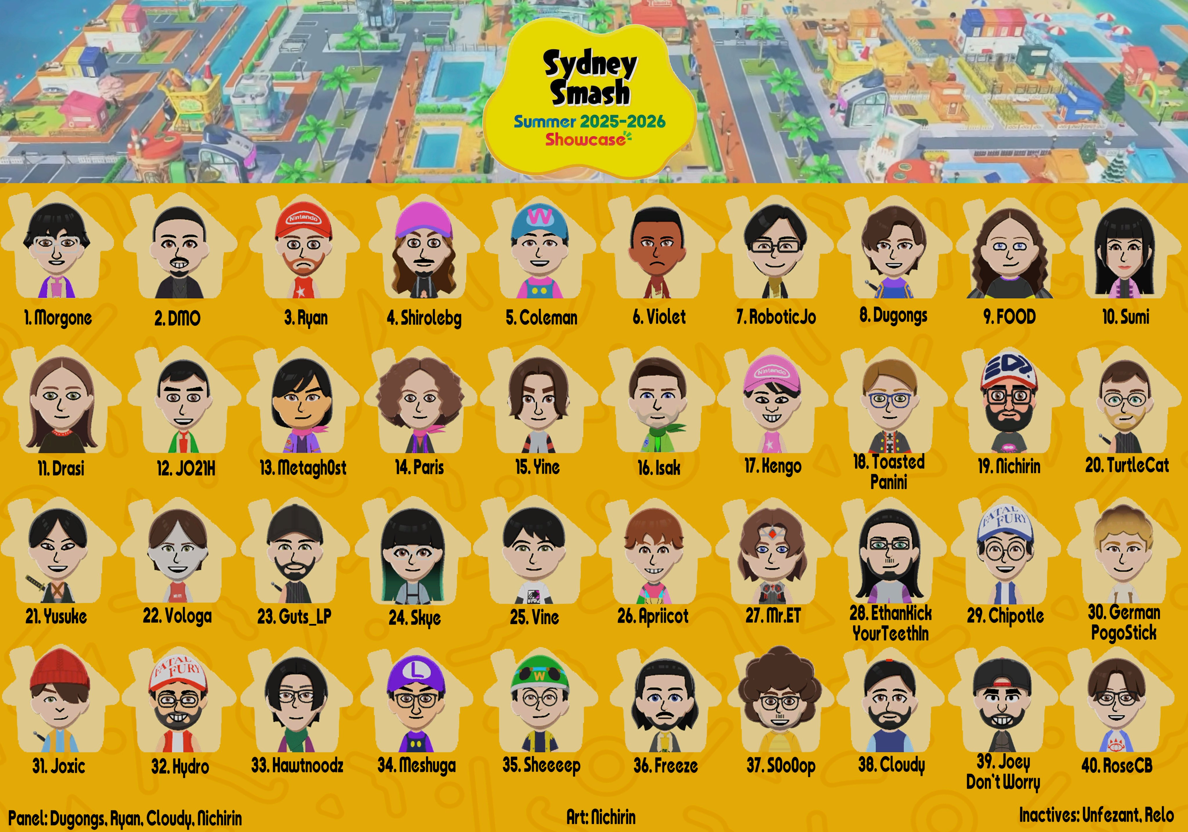 Sydney Showcase Summer 2025/26