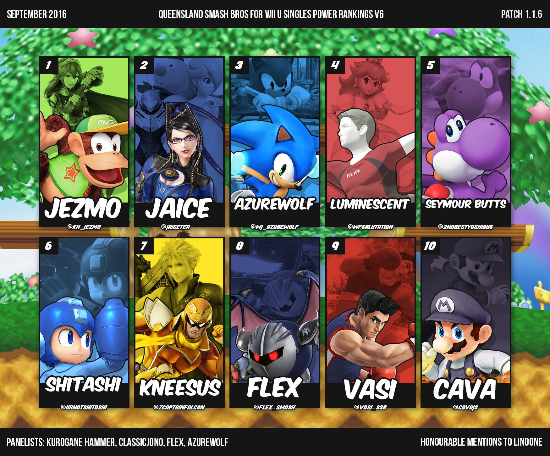 QLD Smash 4 Power Rankings 6