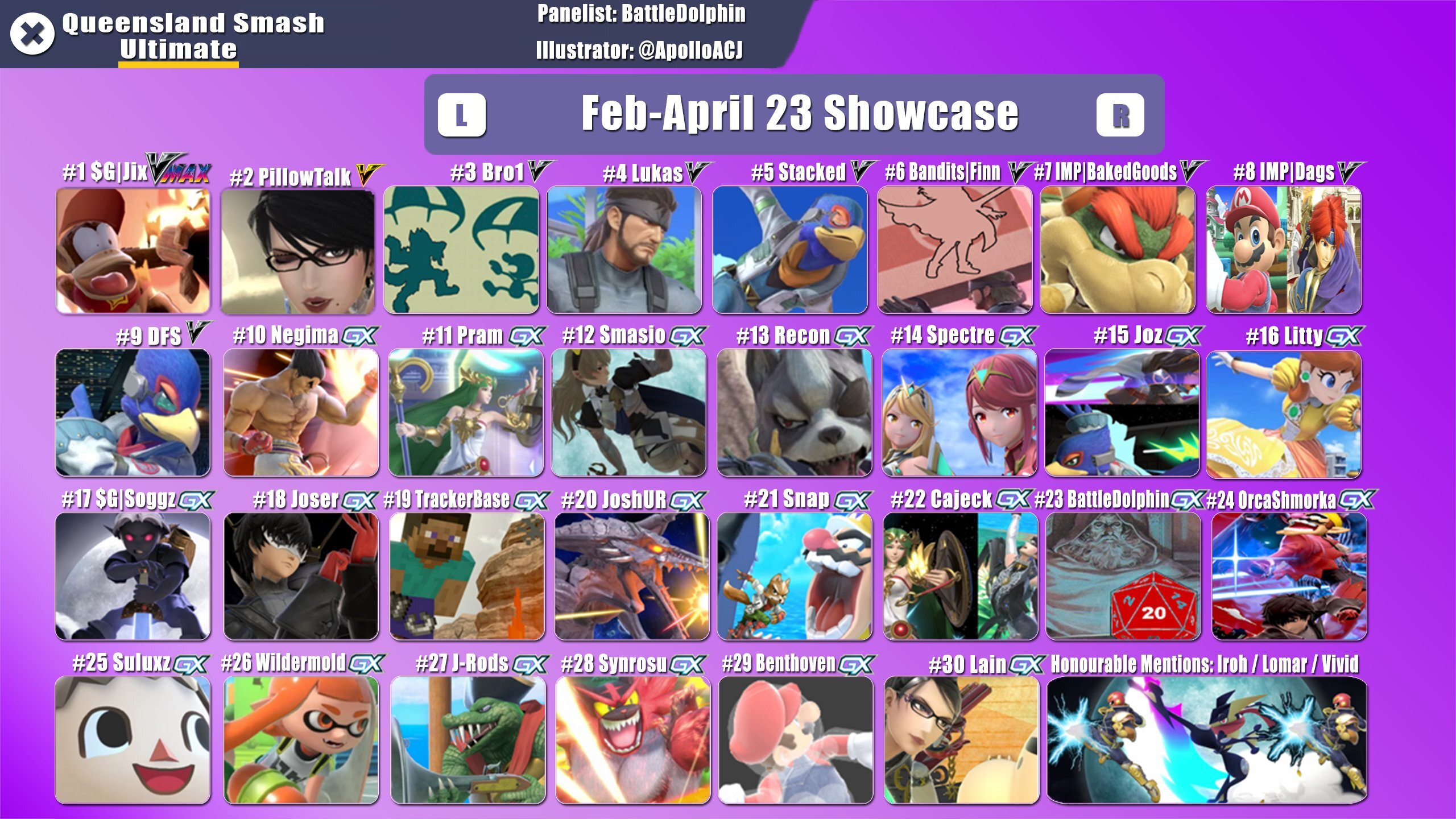 Queensland 40 Smash Ultimate Feb-April 2023