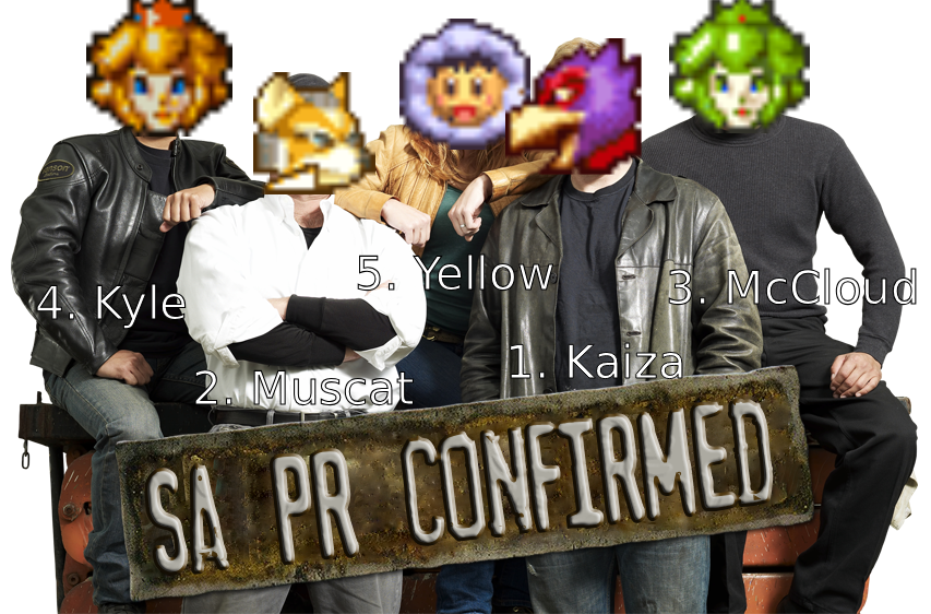 South Australia Melee Power Rankings 2025 Year in Review
