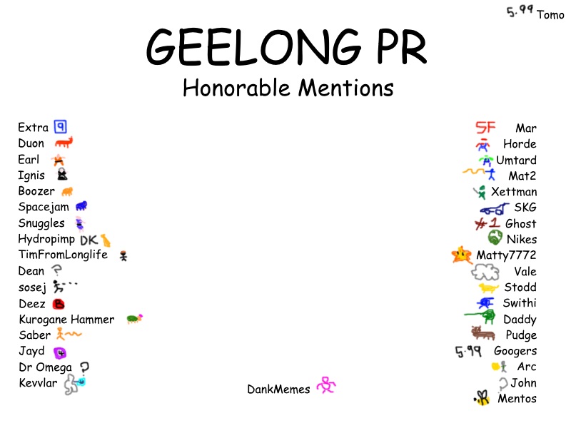 Geelong Smash 4 Power Rankings Geelong PR 2