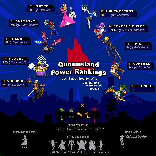 QLD Smash 4 Power Rankings 8