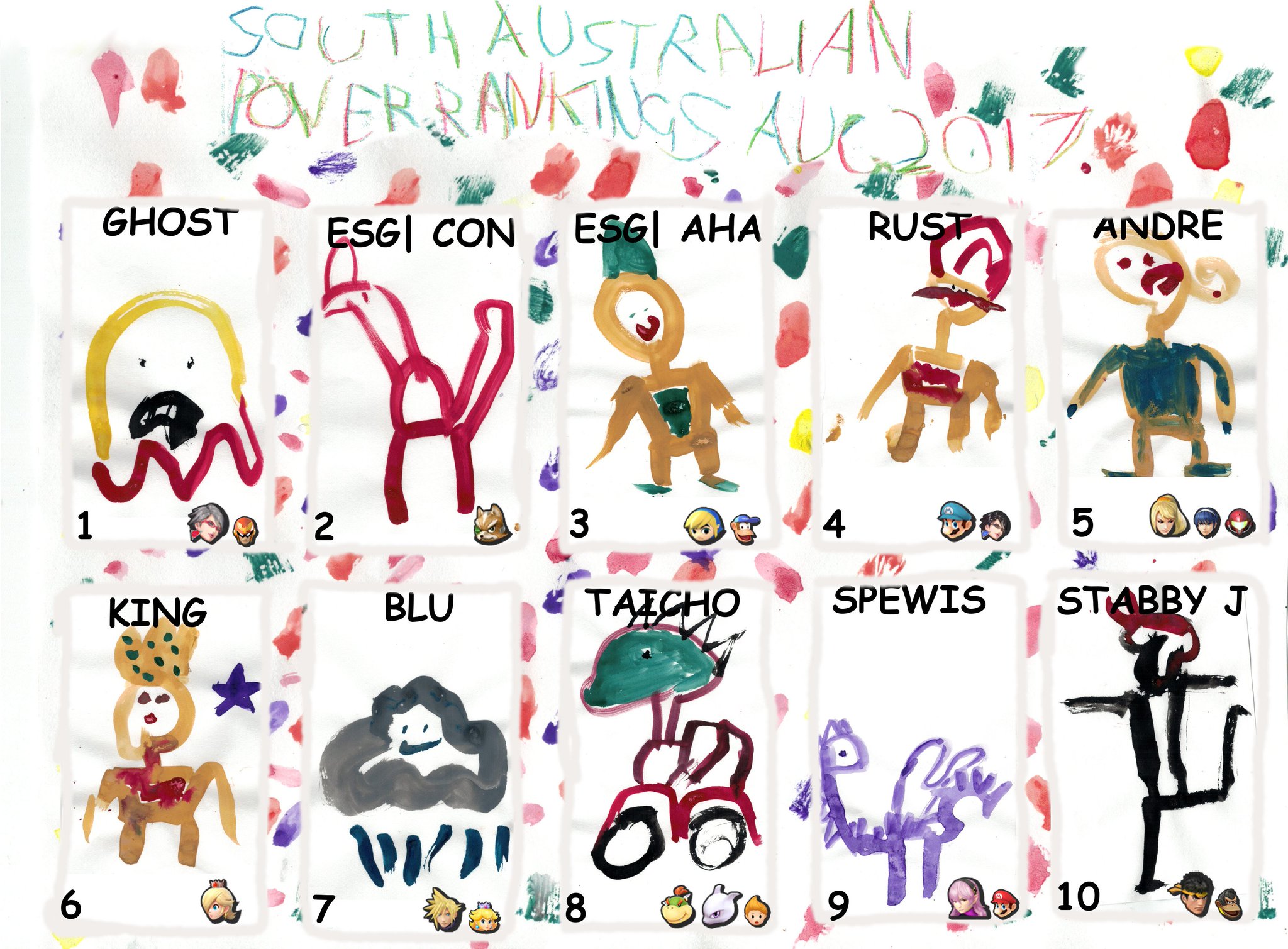 South Australia Smash 4 Power Rankings 7