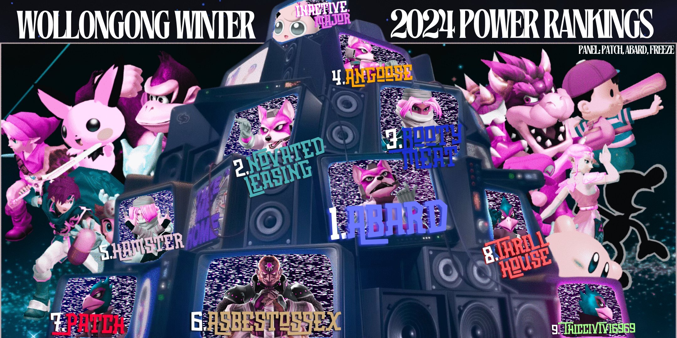 Woolongong Melee Power Rankings Winter 2024