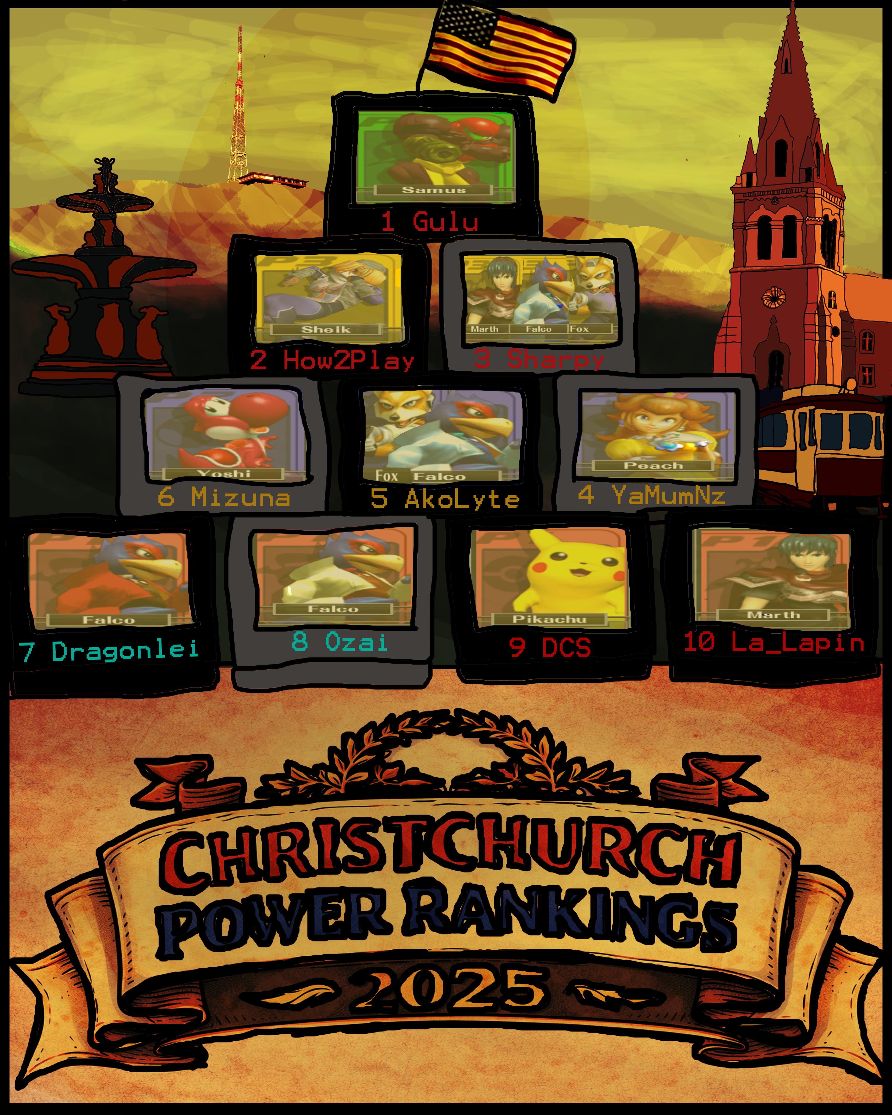Christchurch Melee Power Rankings 2025