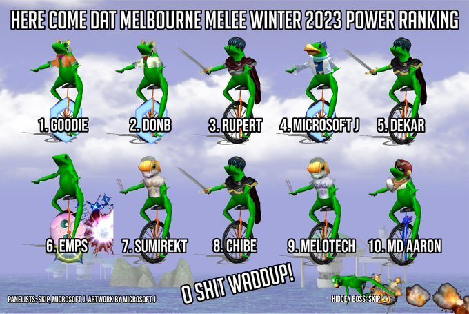 Victoria Melee Power Rankings Winter 2023