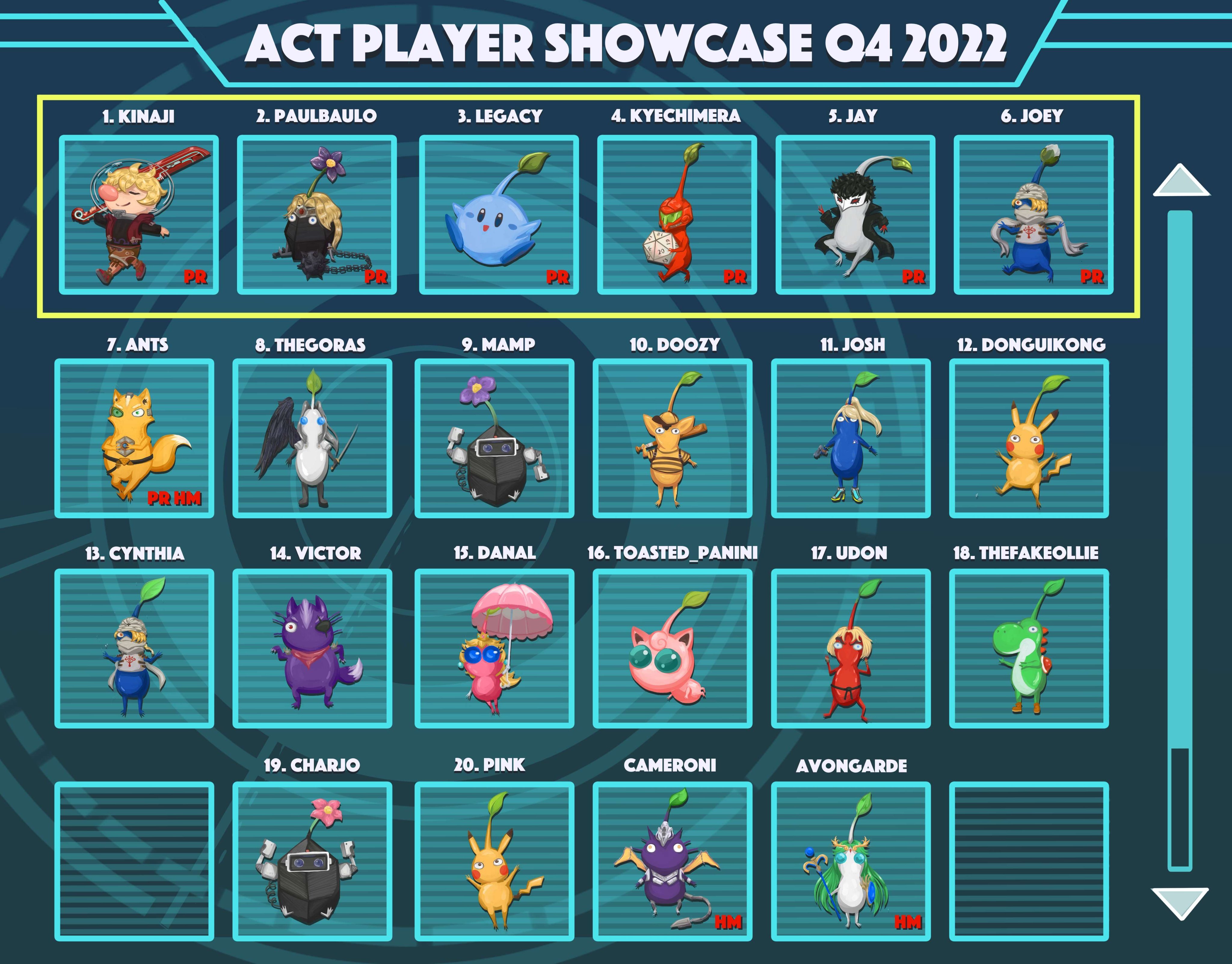 ACT Smash Ultimate Player Showcase v1: Sep-Dec 2022