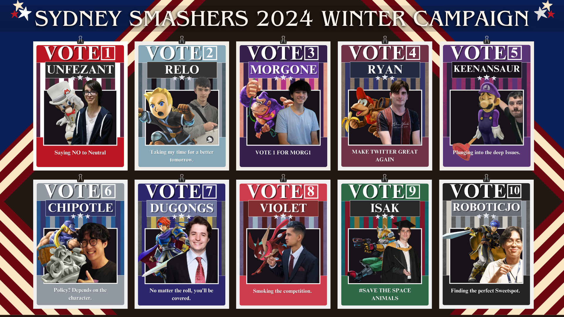 Sydney Smash Ultimate Power Rankings Winter 2024