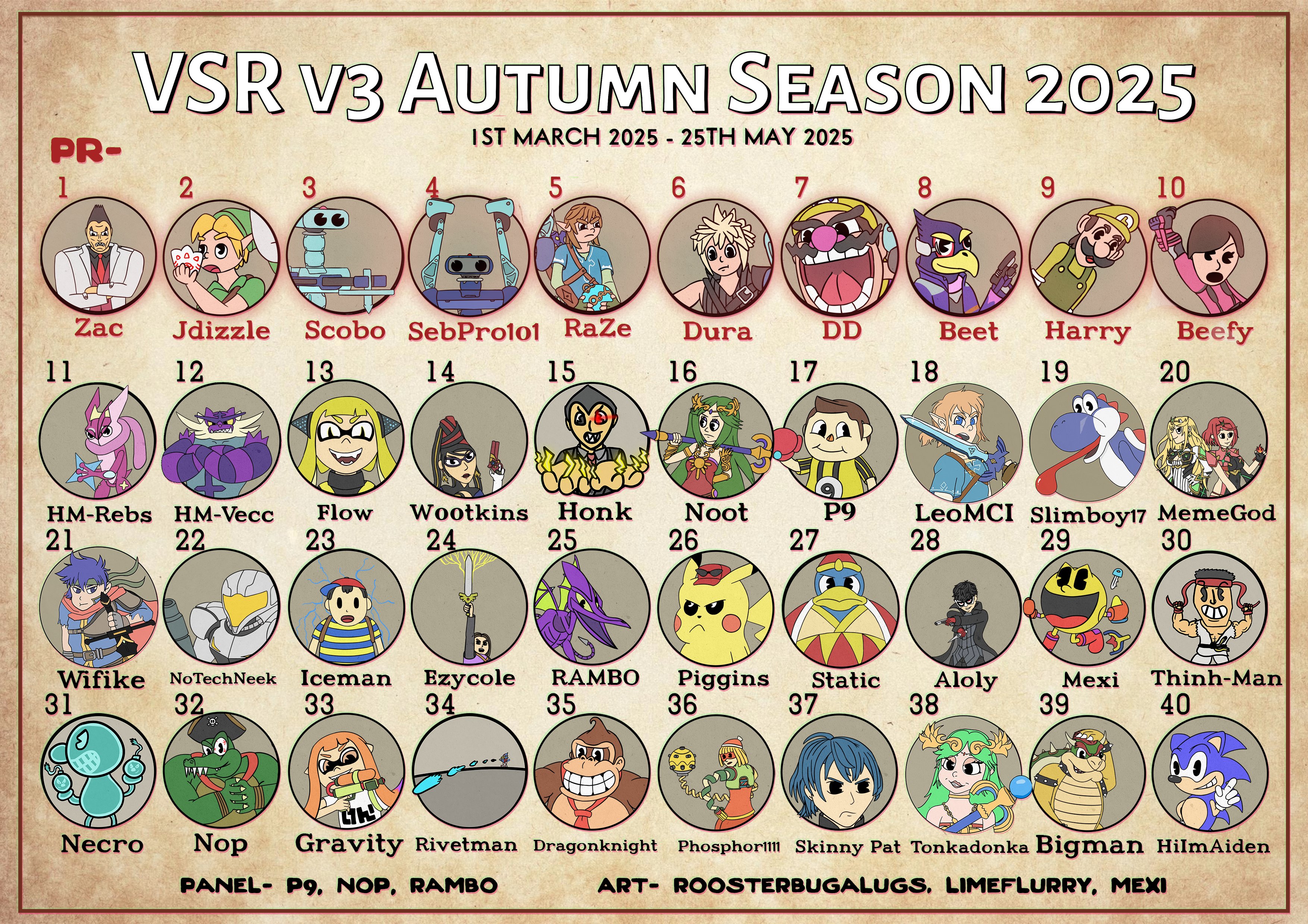 Victorian Player Showcase Autumn 2025