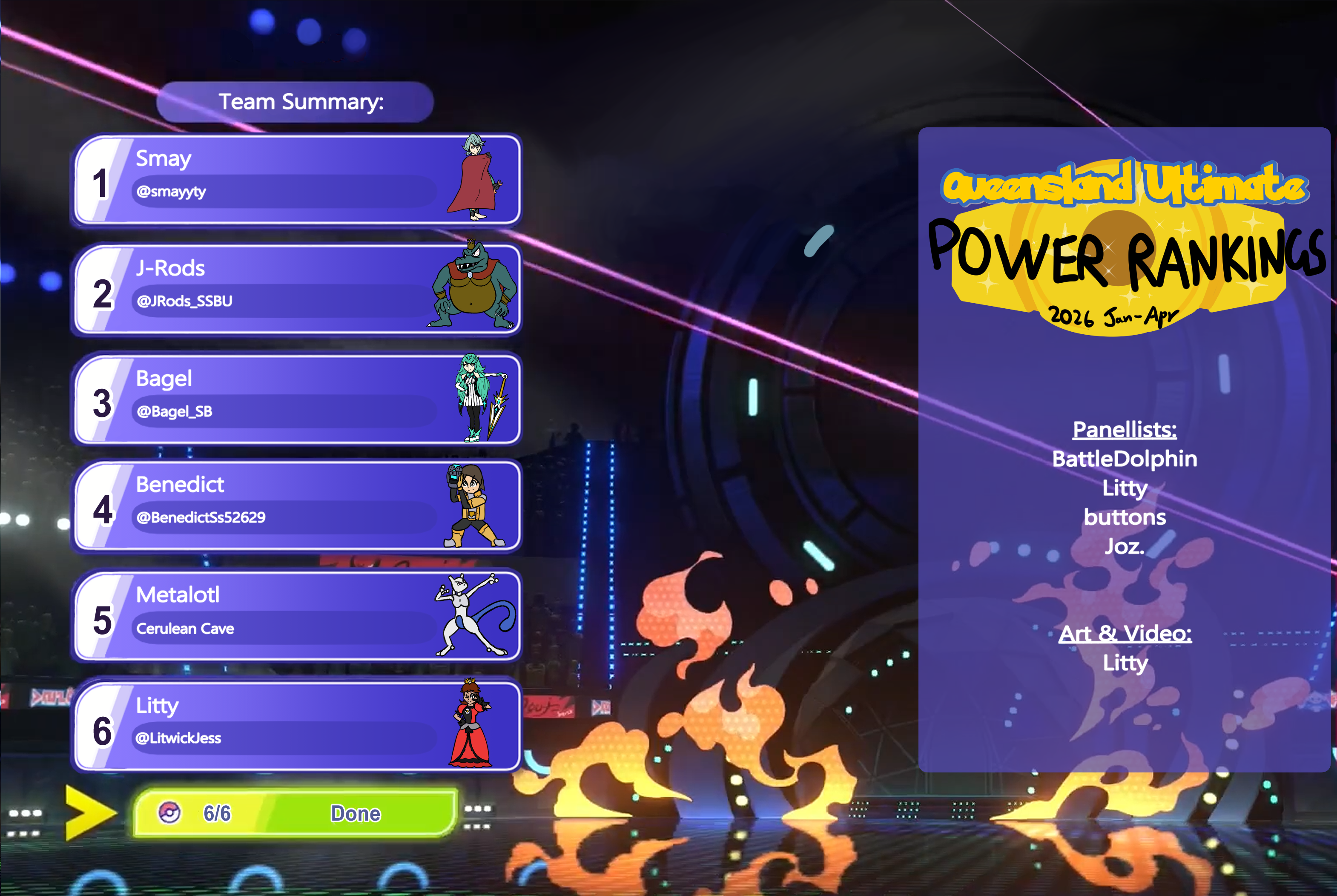 Queensland Smash Ultimate Power Rankings Jan-Apr 2026