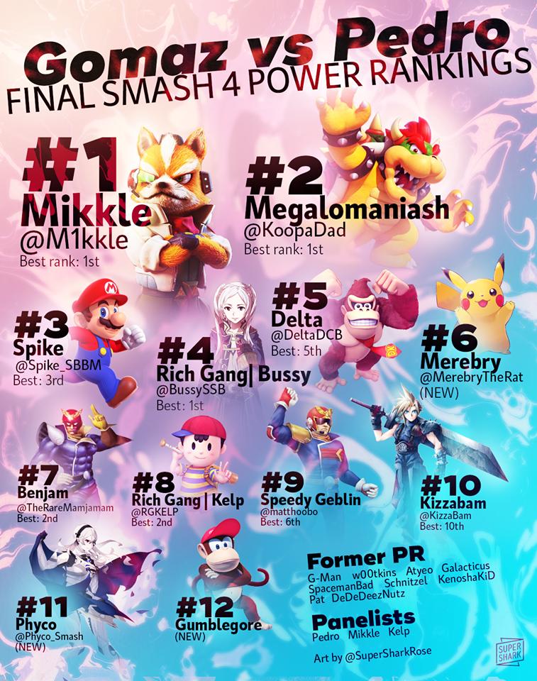 GvP Smash 4 Power Rankings Final Smash 4 PR