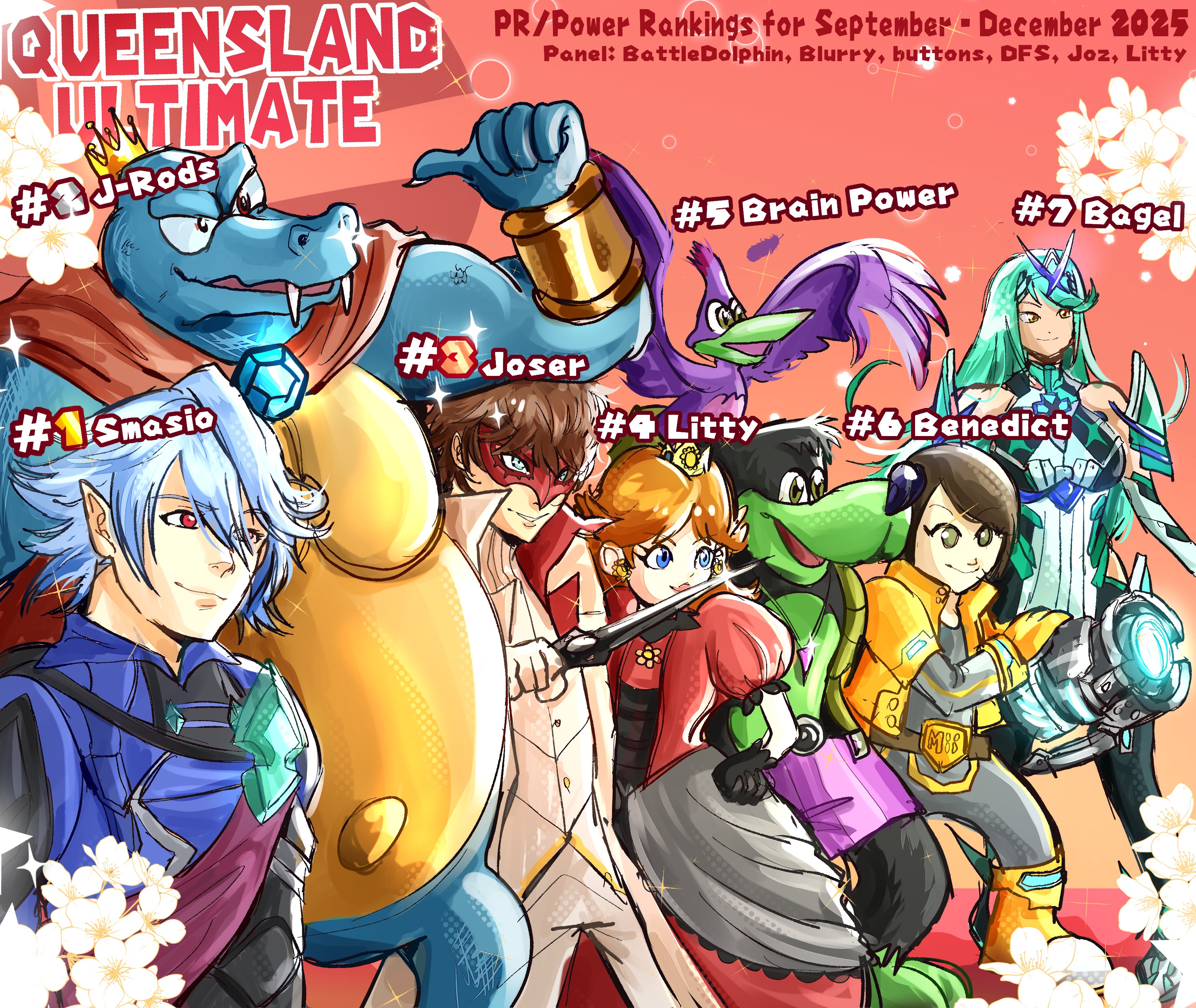Queensland Smash Ultimate Power Rankings Sep-Dec 2025
